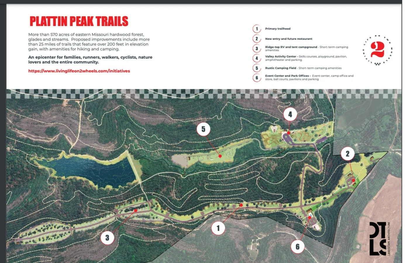 The Plattin Peaks Trails