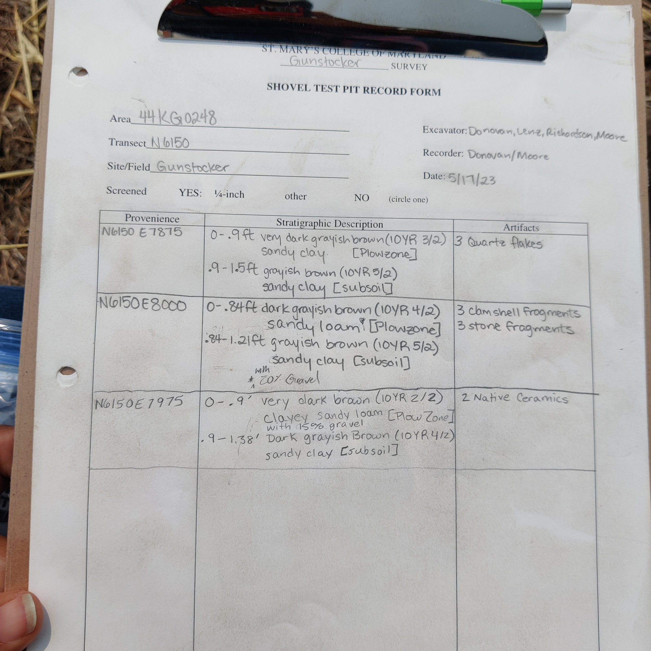 paperwork