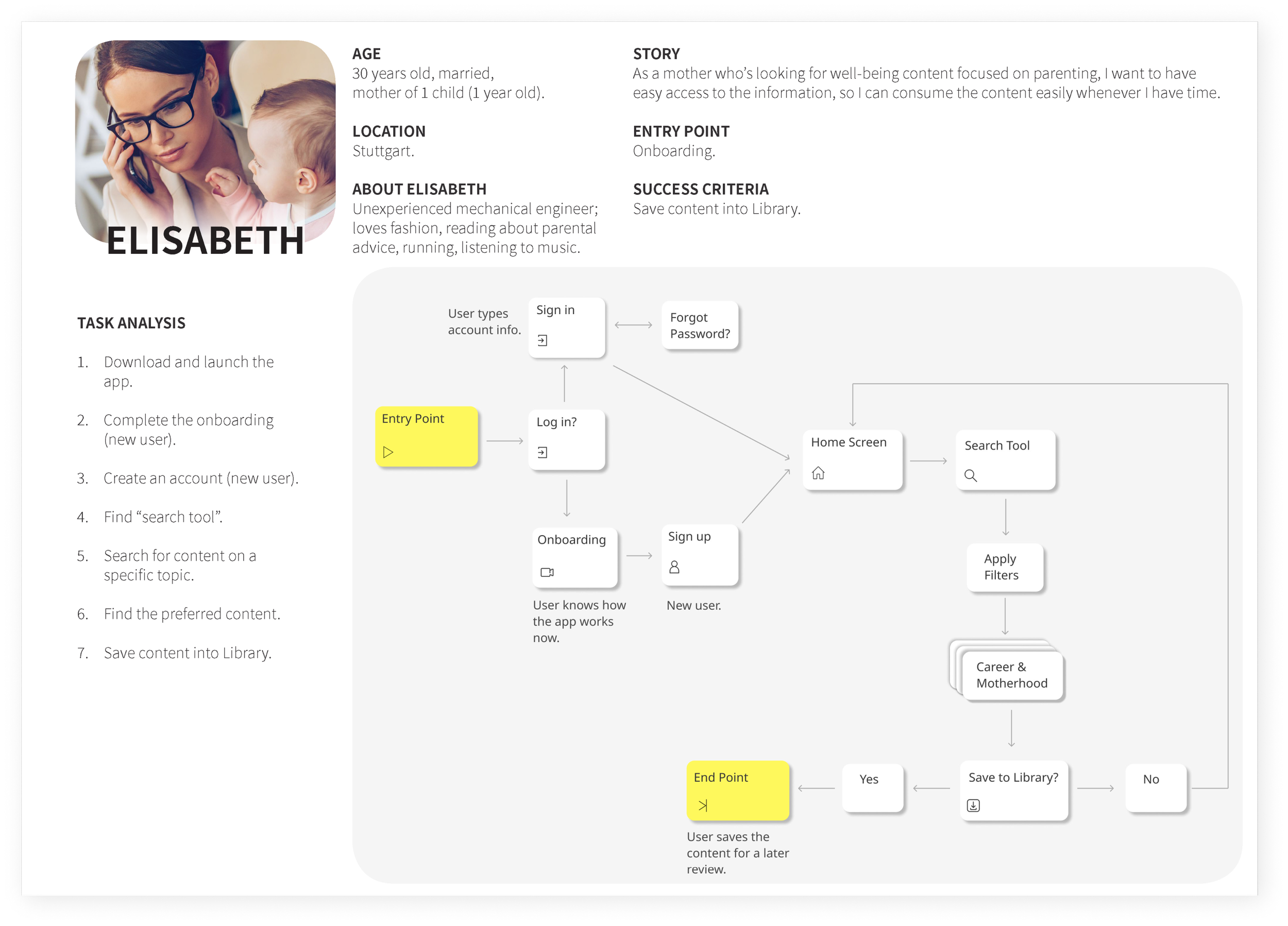 20201206_Task 2-2.png