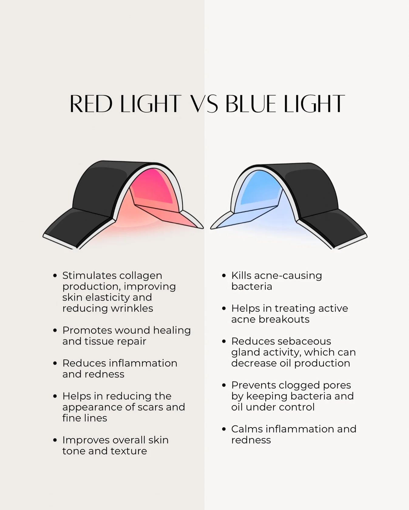 Let&rsquo;s talk LED Light Therapy!

I love adding LED light to my facials because it works on a cellular level to boost your skin&rsquo;s results. Here&rsquo;s the breakdown: 

🔴 Red Light Therapy

&bull;Stimulates collagen + elastin for firmer, sm