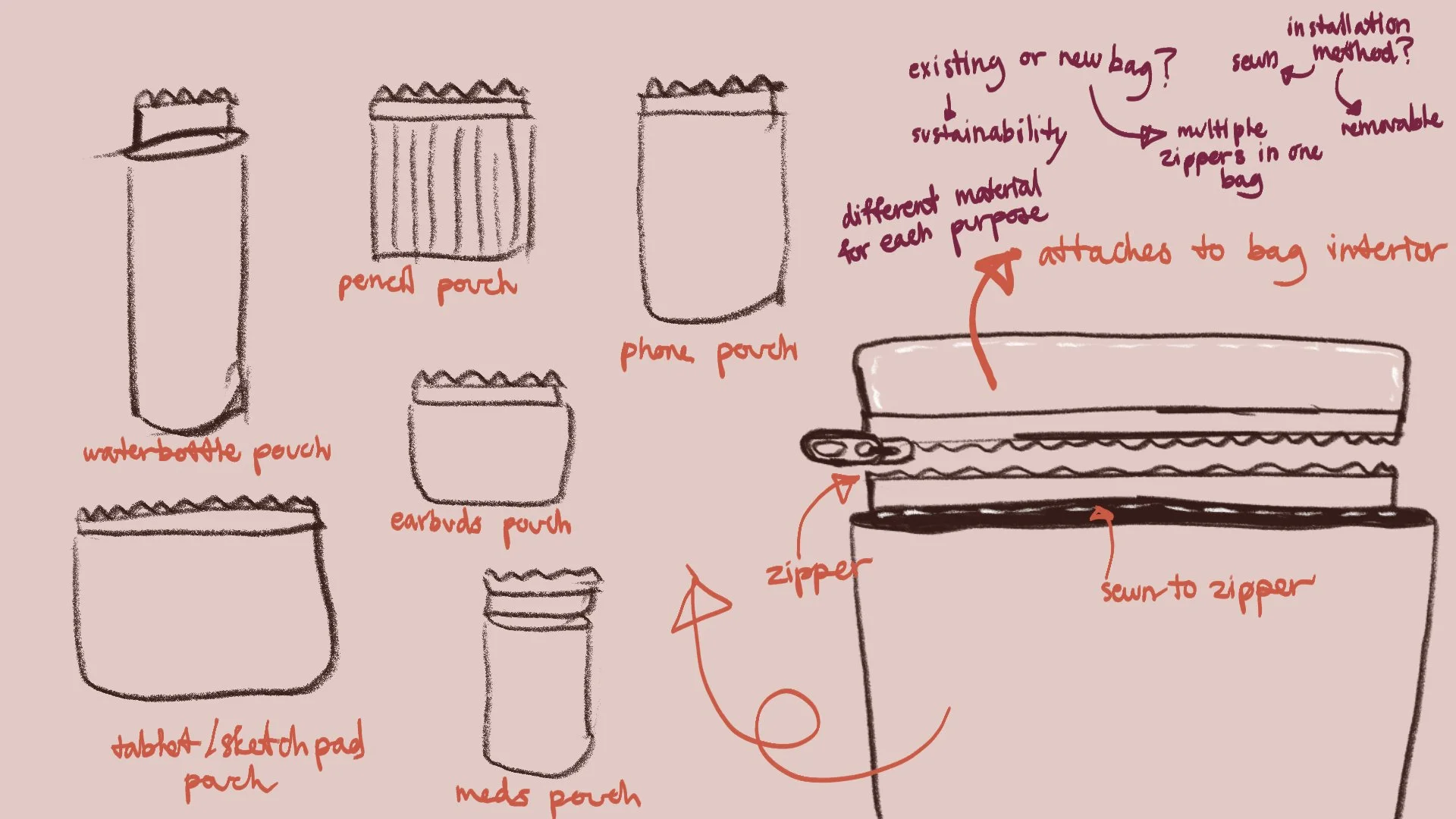 Custom Pouch System.jpg
