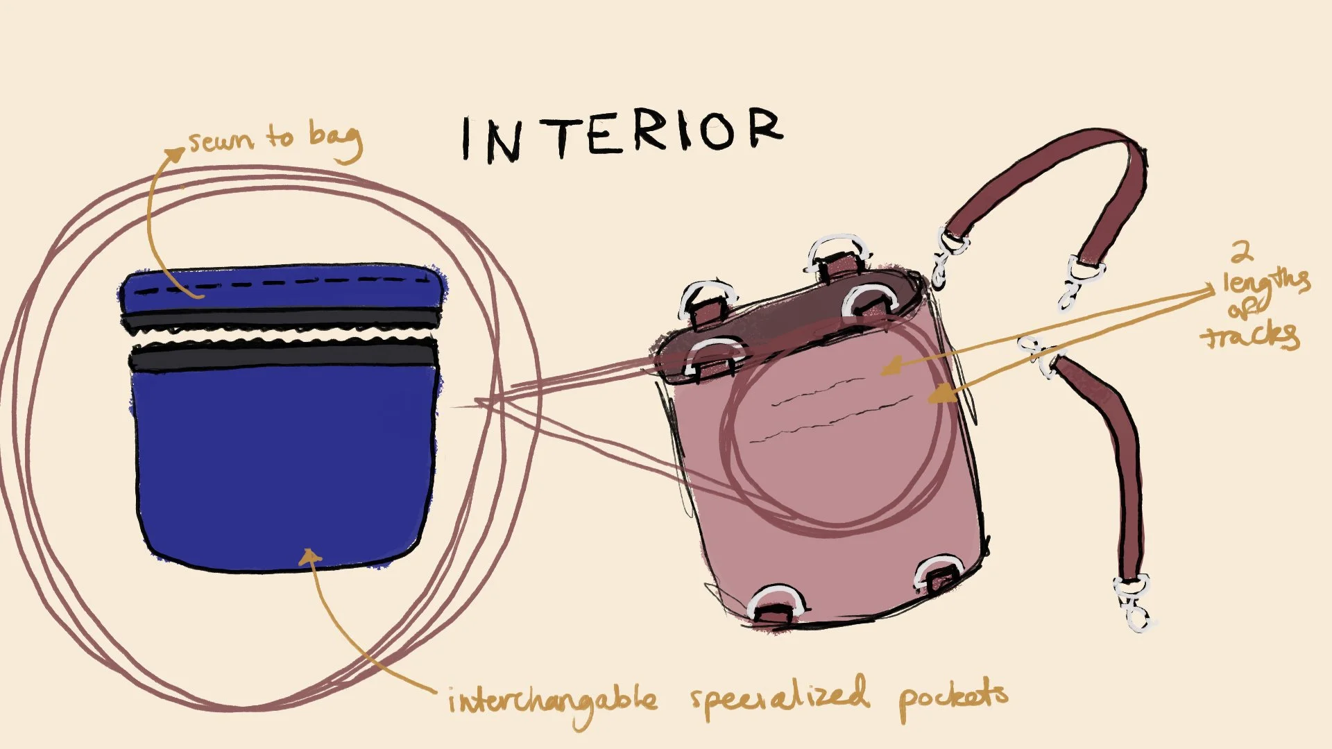 Bag interior.jpg