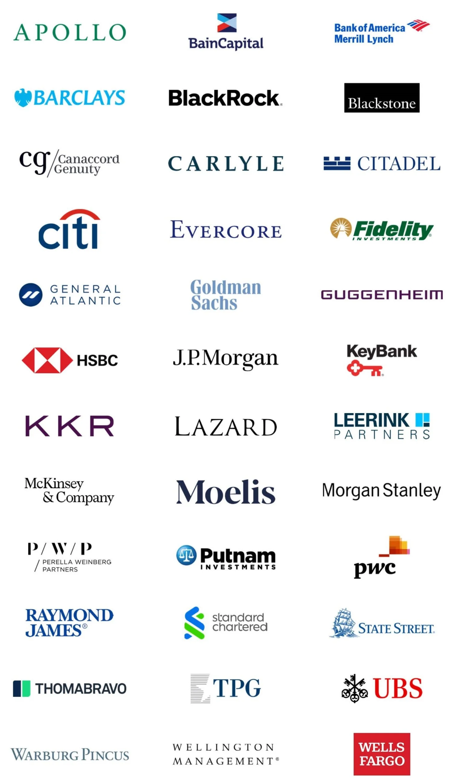 BU Finance & Investment Club