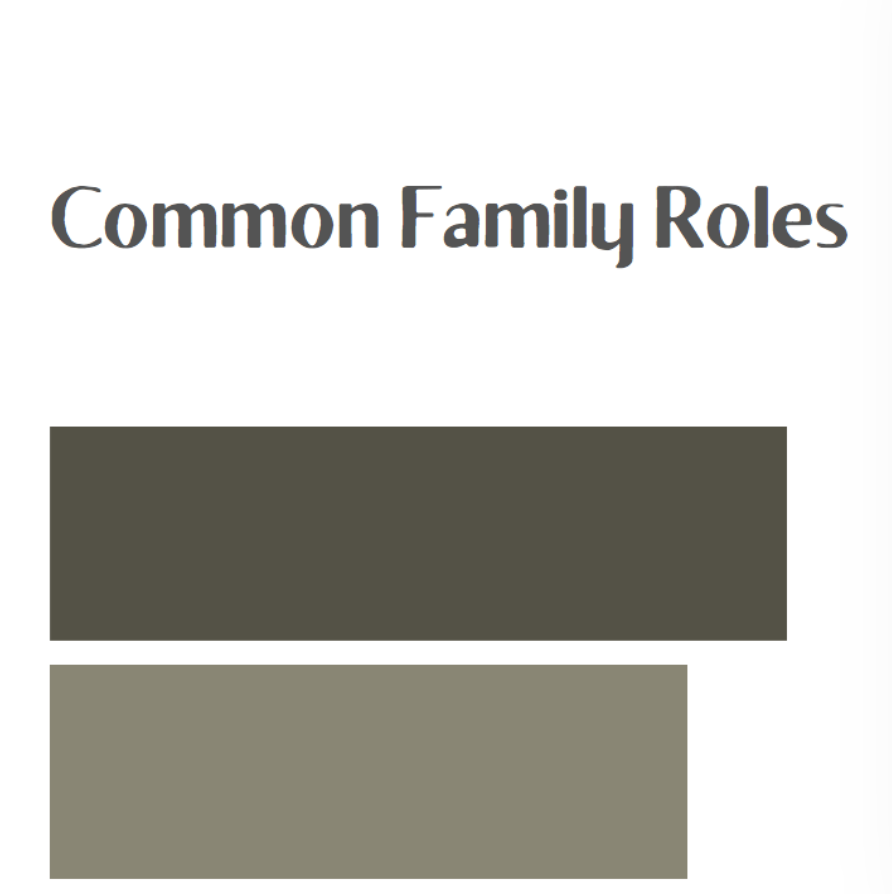 Learning More About Your Family Roles &amp; Rituals