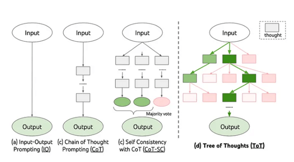 Kmeleon — AI Evolution for Enterprises