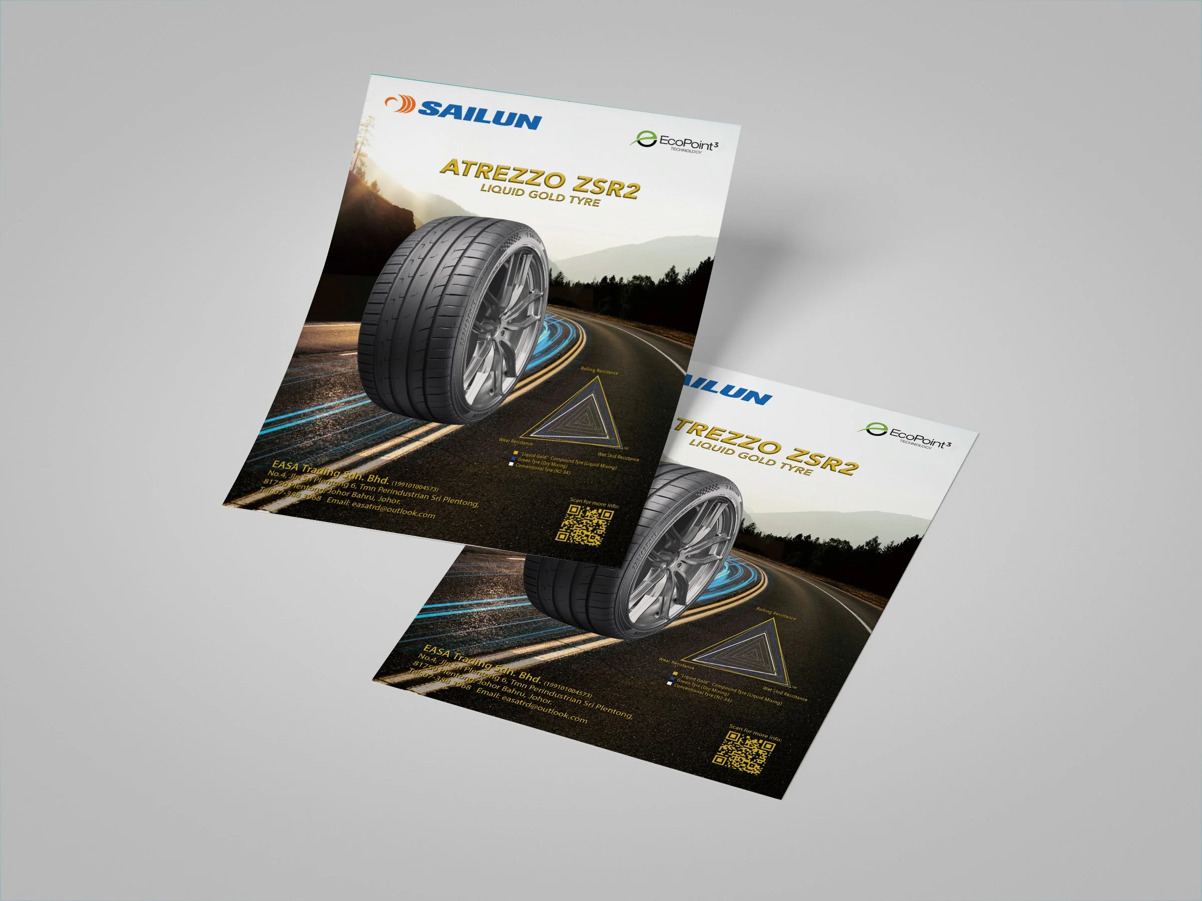 Sailun Atrezzo ZSR2