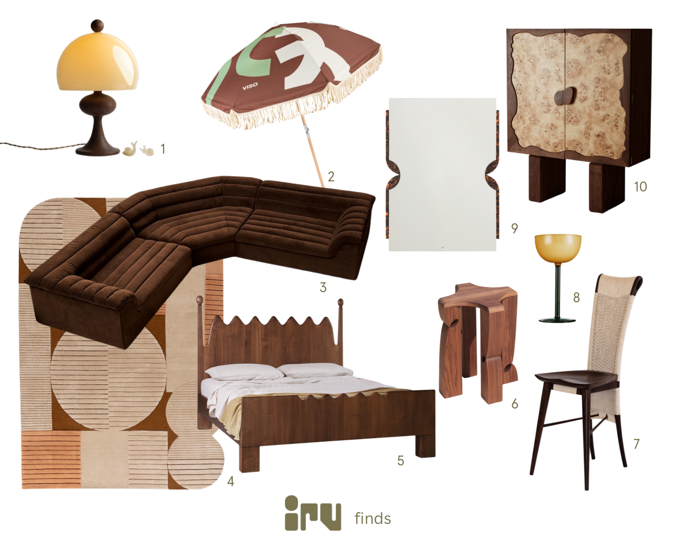 IRU Finds - October  2024