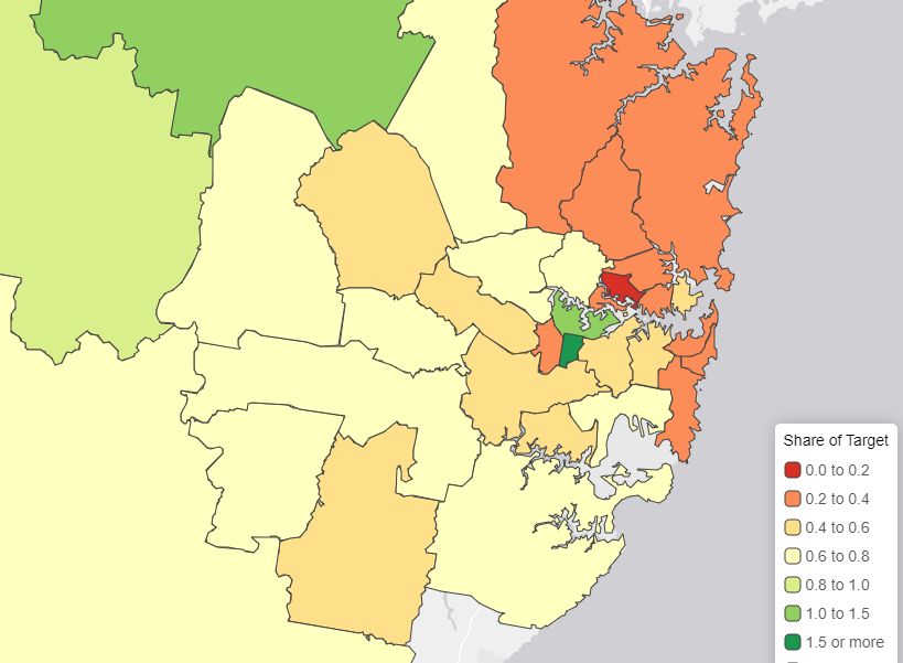 Sydney Councils Are Failing to Meet Housing Targets