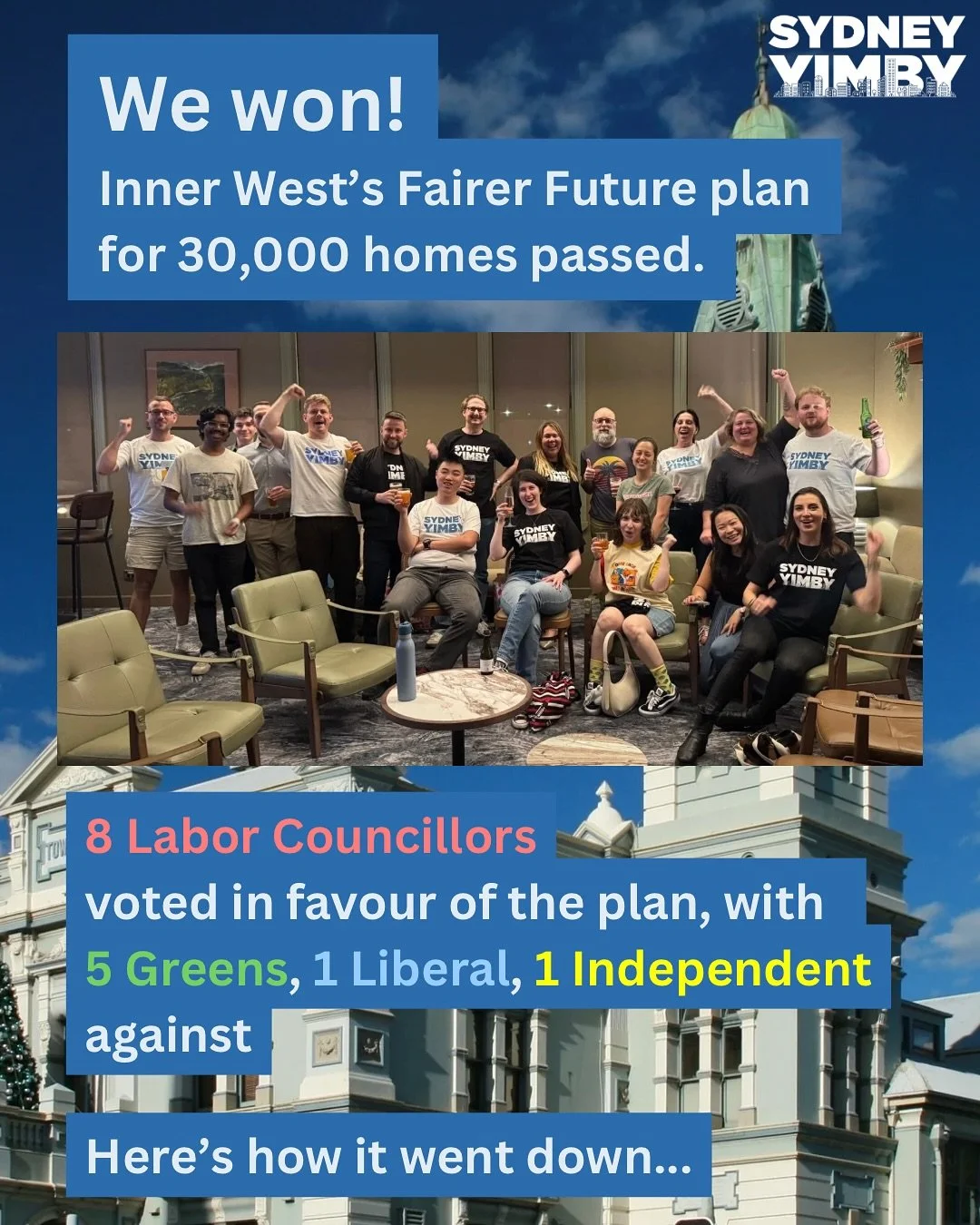 Inner West has passed the Fairer Future plan, join us at the Salisbury this Wednesday 6pm to celebrate! RSVP link in bio.