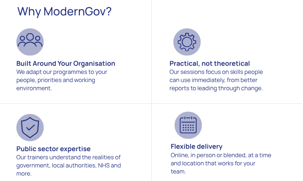 An informational graphic titled "Why ModernGov?" with four sections, each with an icon and description. The sections highlight benefits: "Built Around Your Organisation," "Practical, not theoretical," "Public sector expertise," and "Flexible delivery."