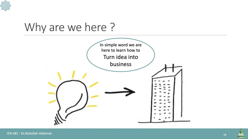Day_1_2_introduction_to Entreprenuership_DThinking.jpg