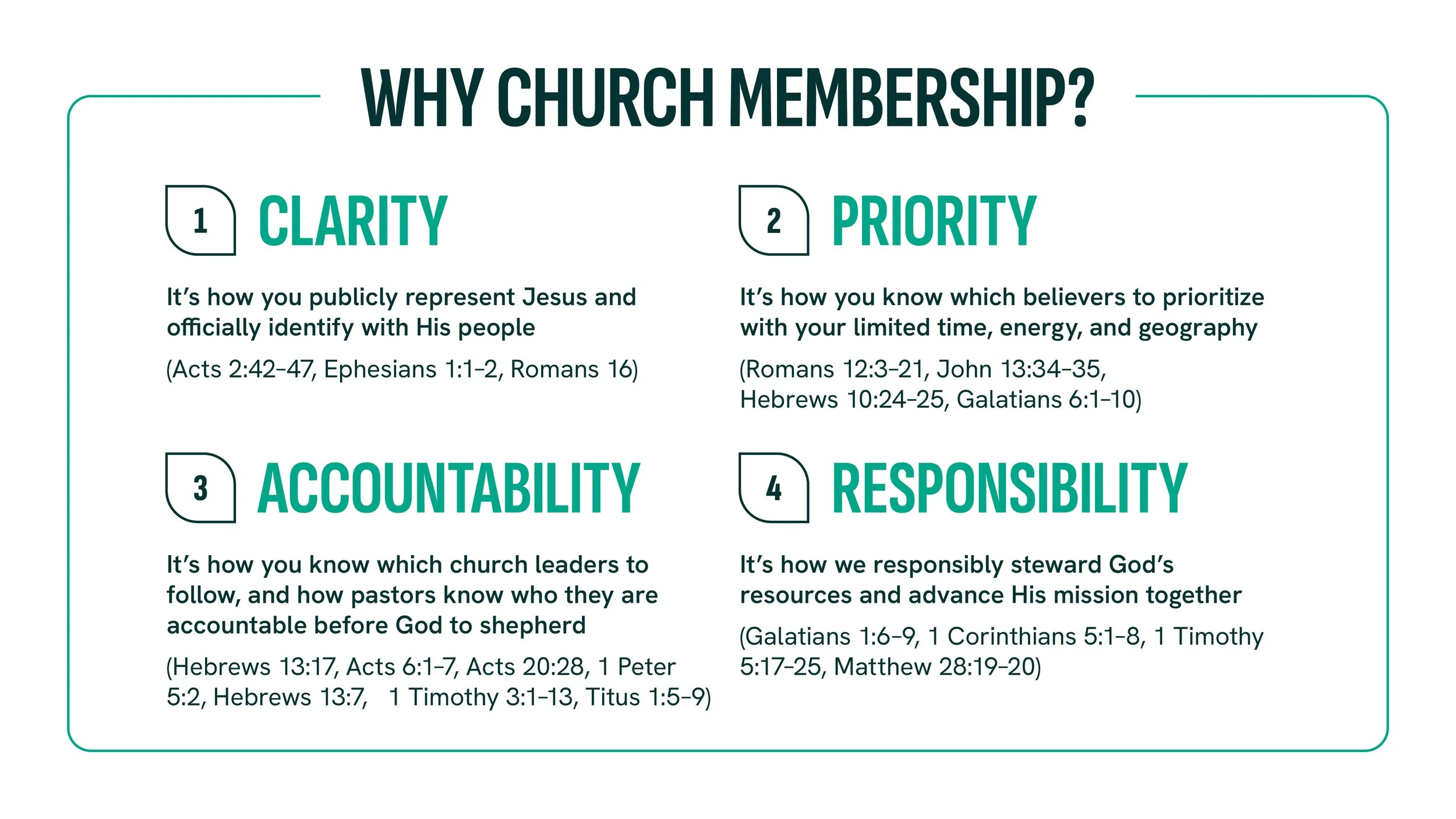 RC_BaptismSlides_R2_01.jpg