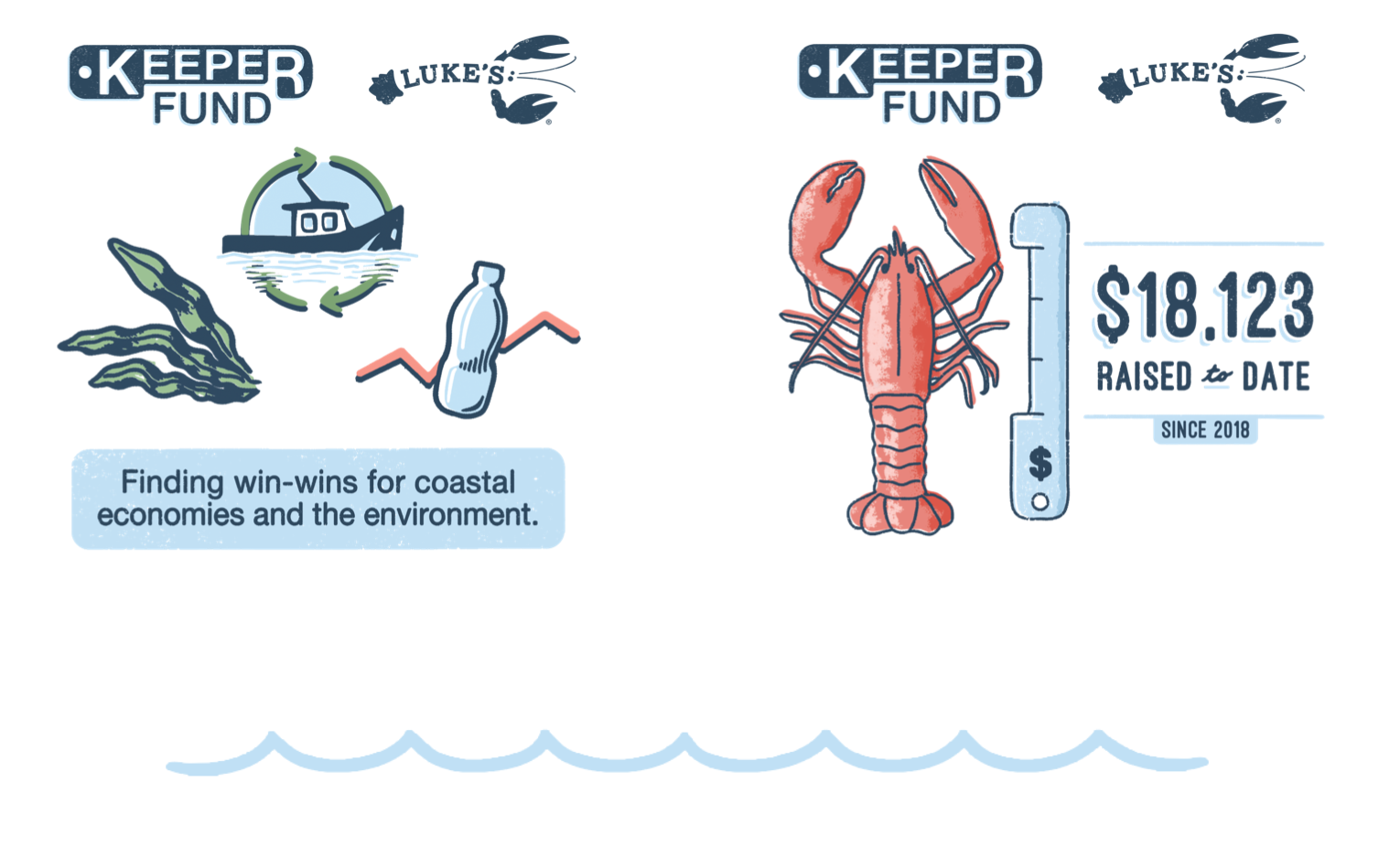 Keeper+Fund+digital+asset.png