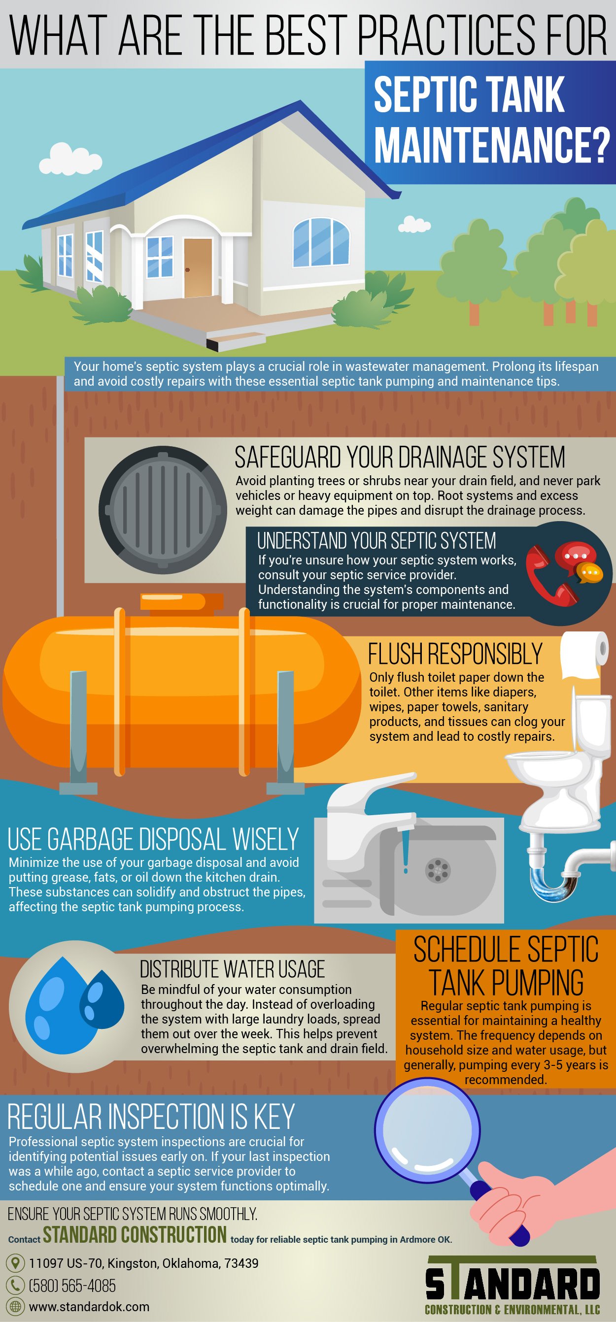 What are the Best Practices for Septic Tank Maintenance? - Best Practices For Commercial Septic Tank Maintenance And Pumping