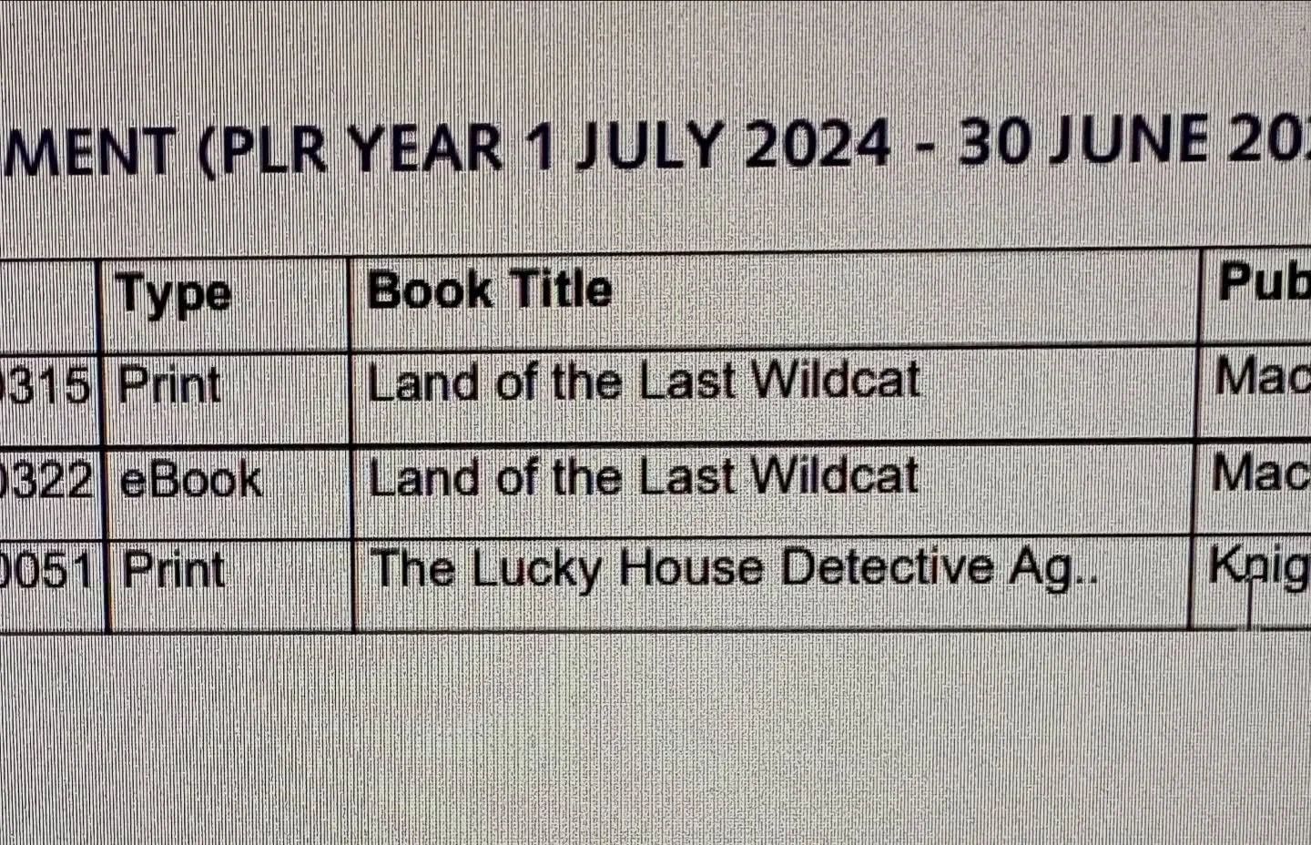 My first PLR statement! @plr_bl 🥳📚 What an absolute thrill to see evidence of books I wrote being borrowed from my favourite place on Planet  Earth 🌏: Libraries. And to then actually get paid some money each time this happens?! 🤩 And they say mag