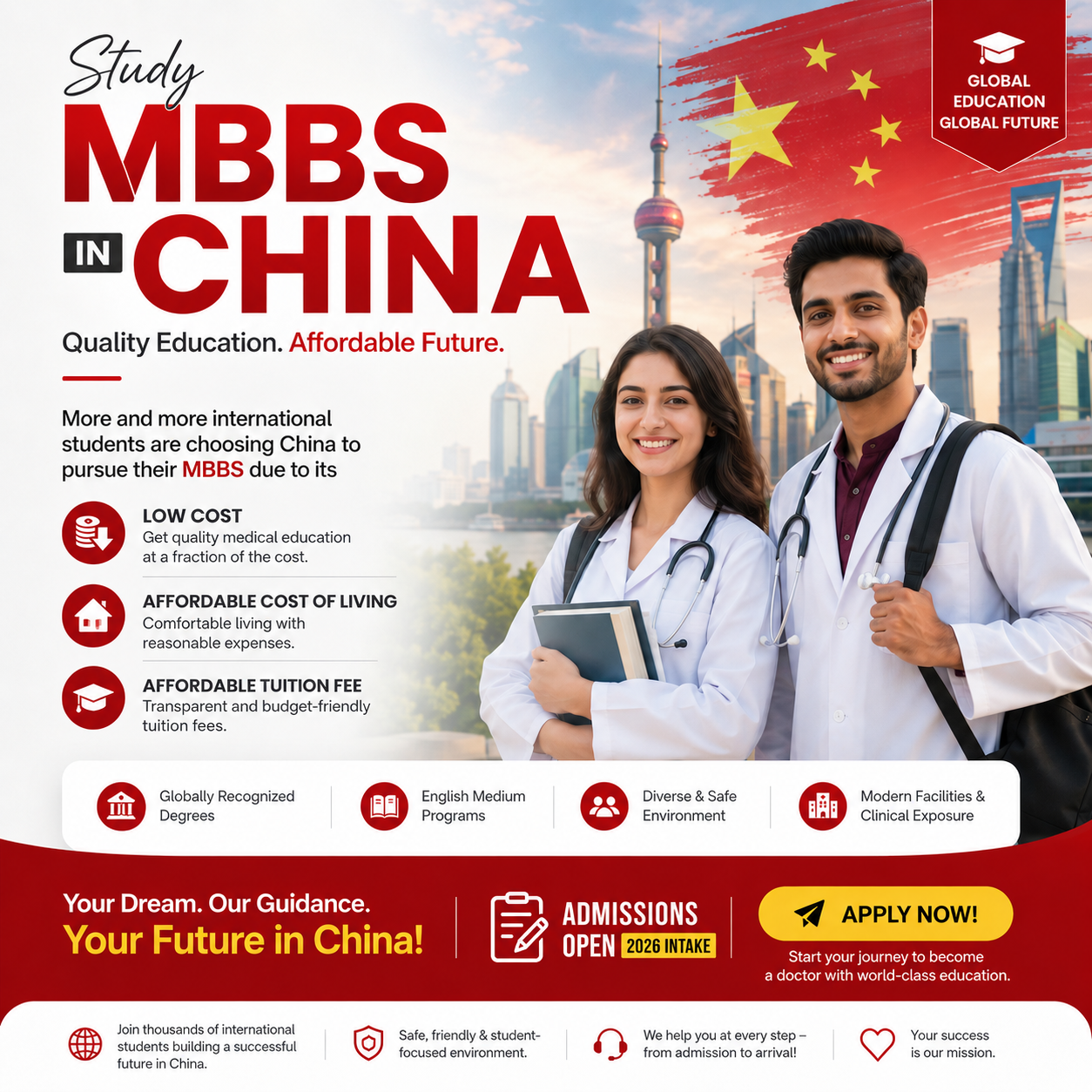 MBBS