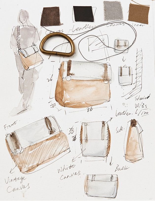 Postman bag design sketches _ illustrations.jpg