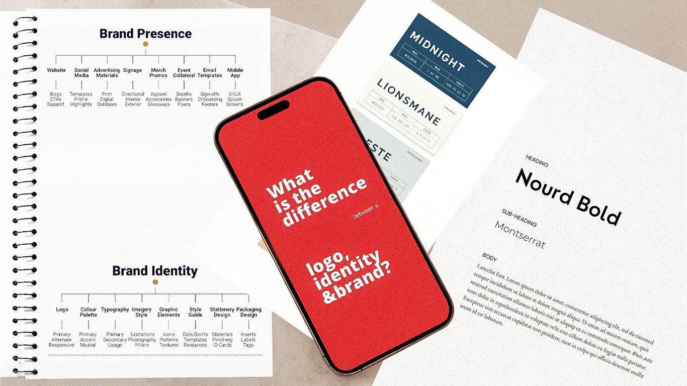 Logos, Brand Identity, and Branding Explained for Service Businesses