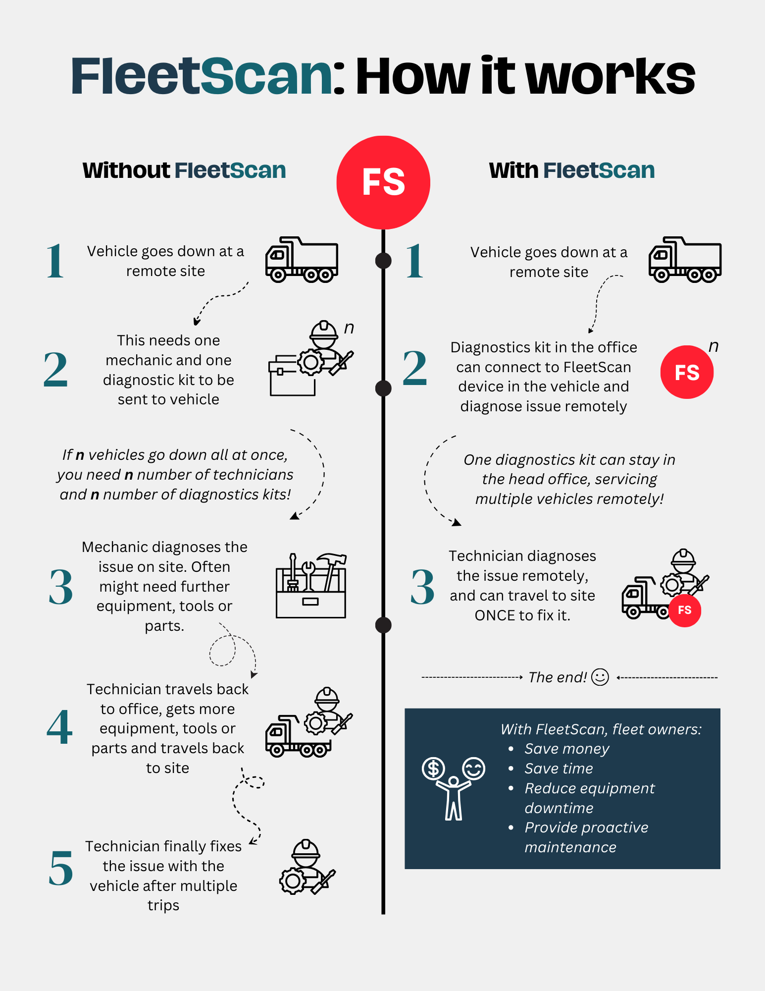 Product briefs (2).png