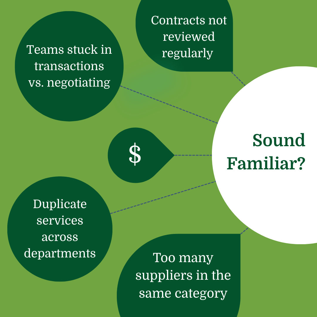 procurement-problems-supplier-management-issues.png