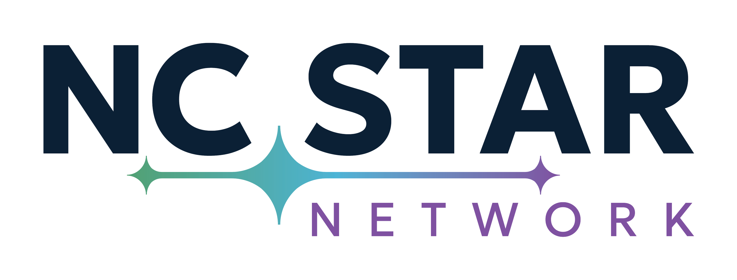 NC STAR Network logo