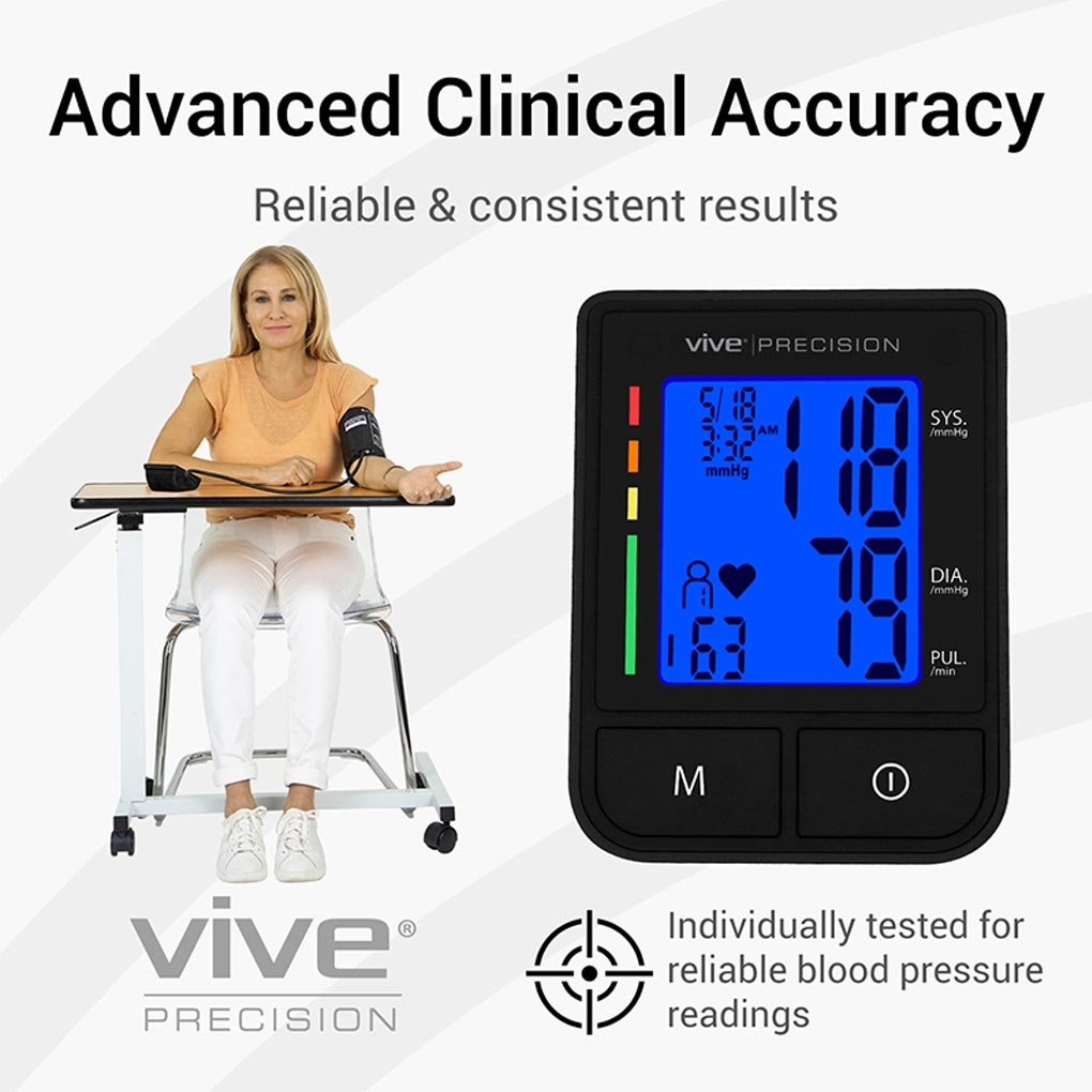 Compact bp monitor use.jpeg