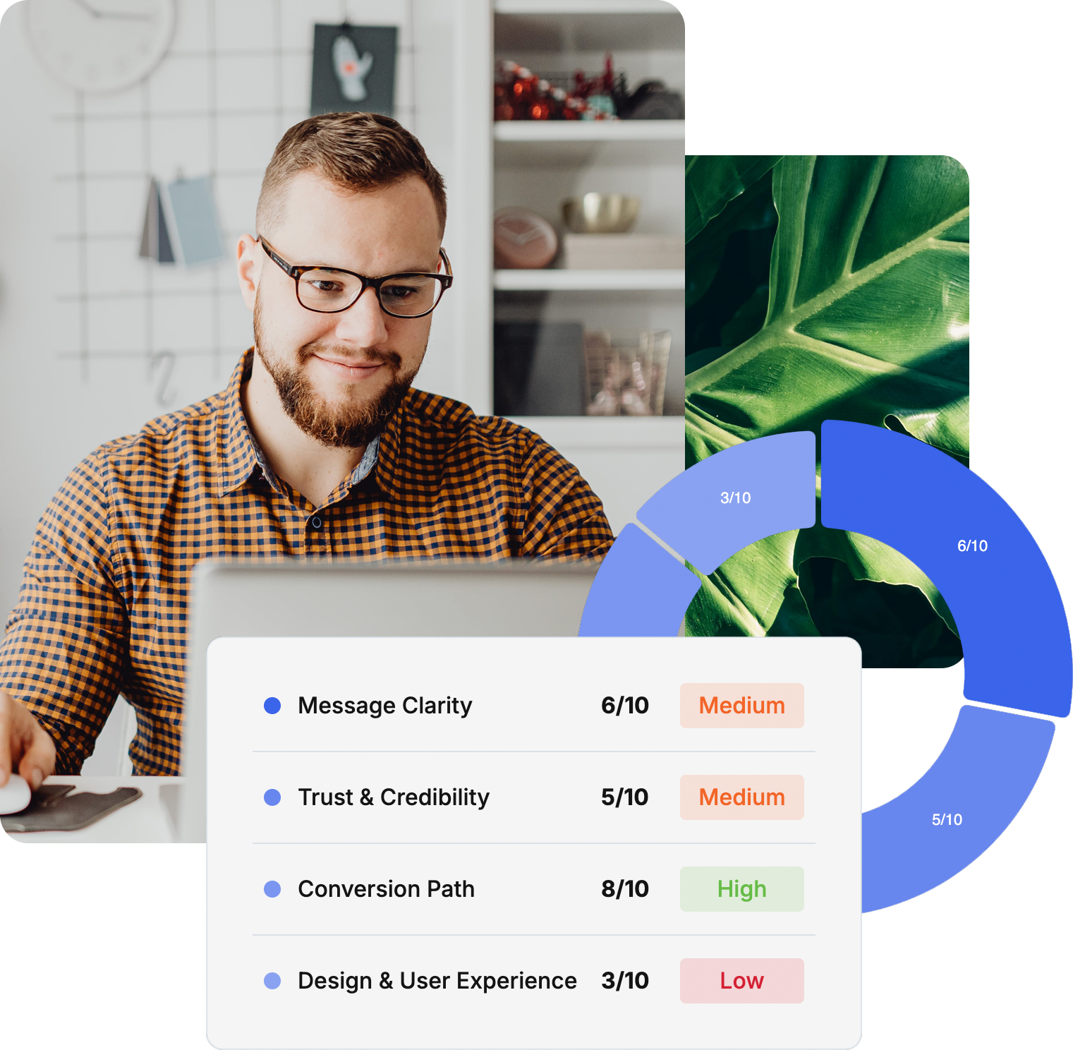 A man with glasses and a beard sitting at a desk, working on a laptop, with a background of shelves and wall decor, and a graphical overlay showing feedback scores on message clarity, trust, conversion path, and design and user experience.