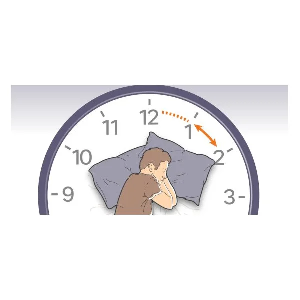 Time to 'fall back' on Nov. 1: How to adjust your body clock | usatoday