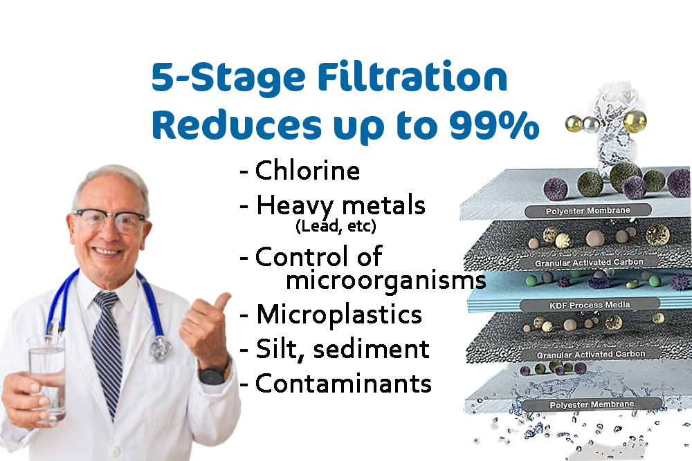 5 stages with Dr.png