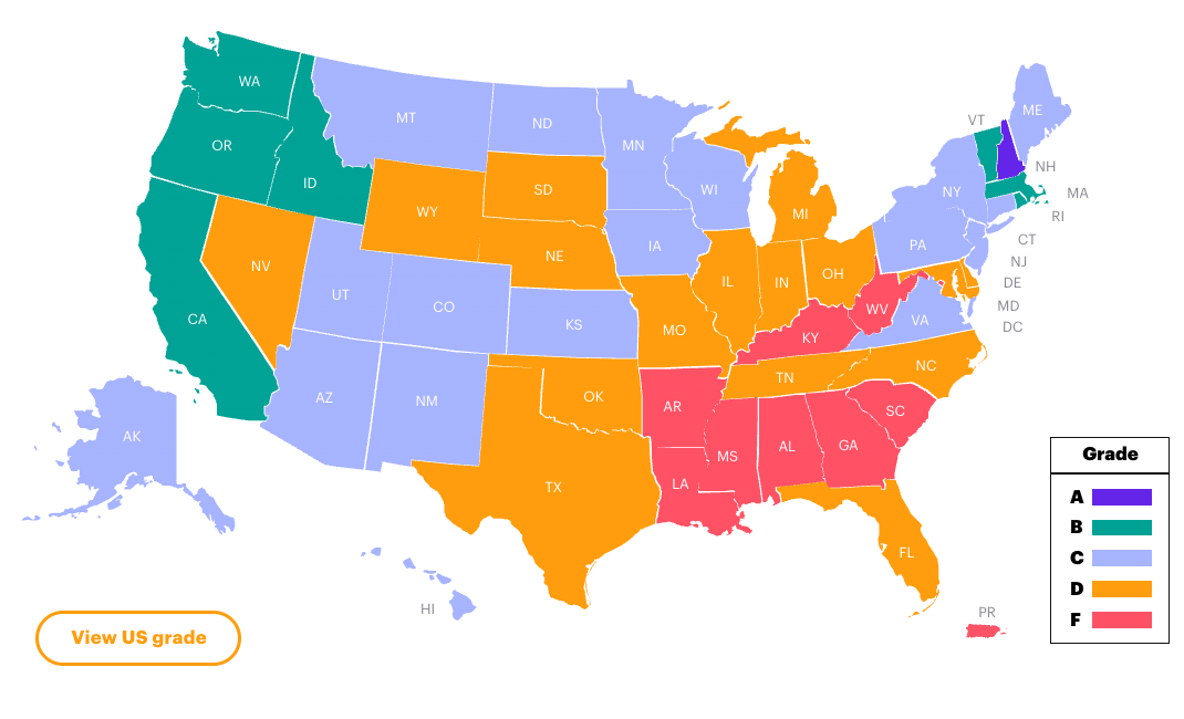 2025 March of Dimes Report Card