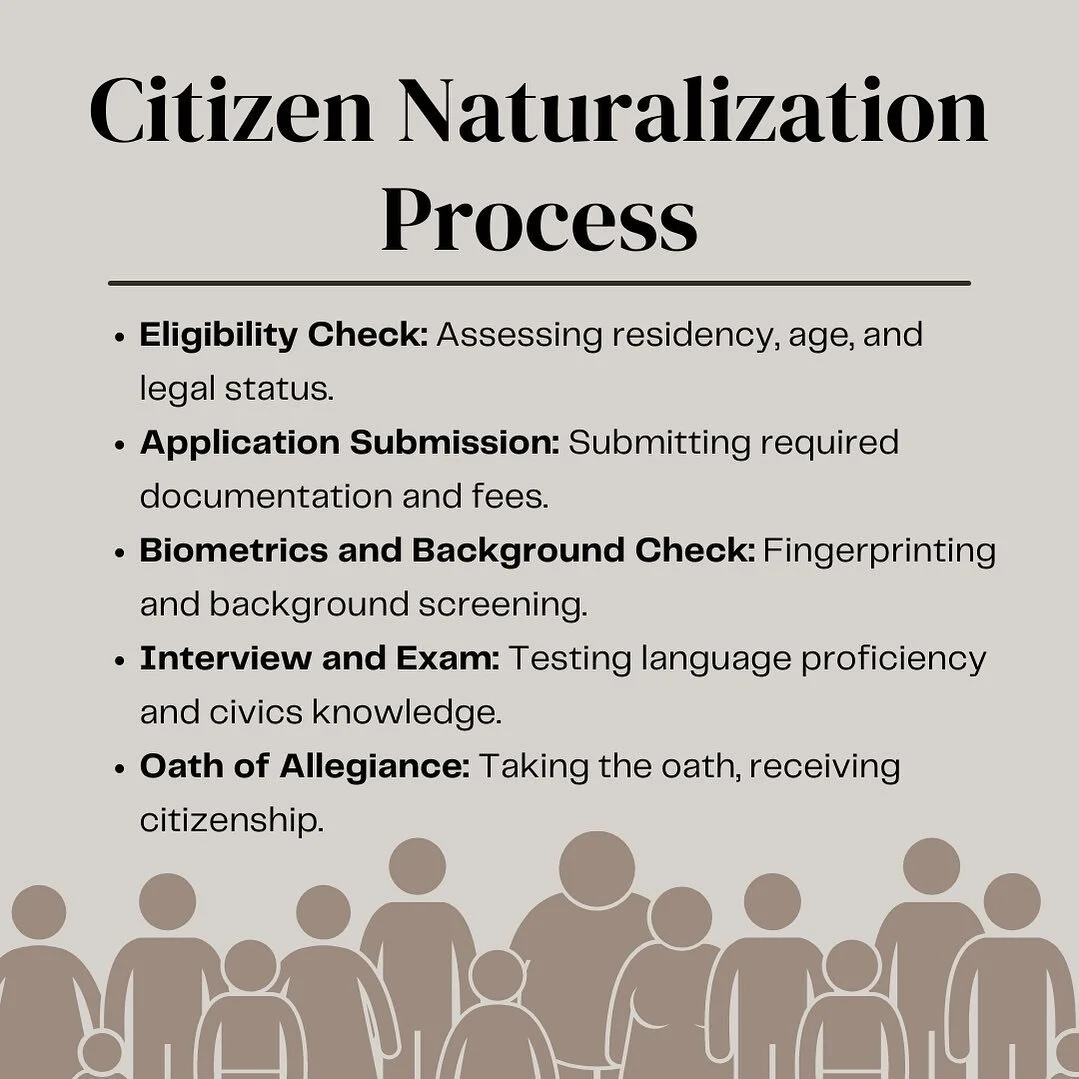 We advocate for the recognition and celebration of the contributions that immigrants make to our society, and we strive to create a supportive environment that empowers individuals on their
path to citizenship. Through our advocacy efforts, we aim to