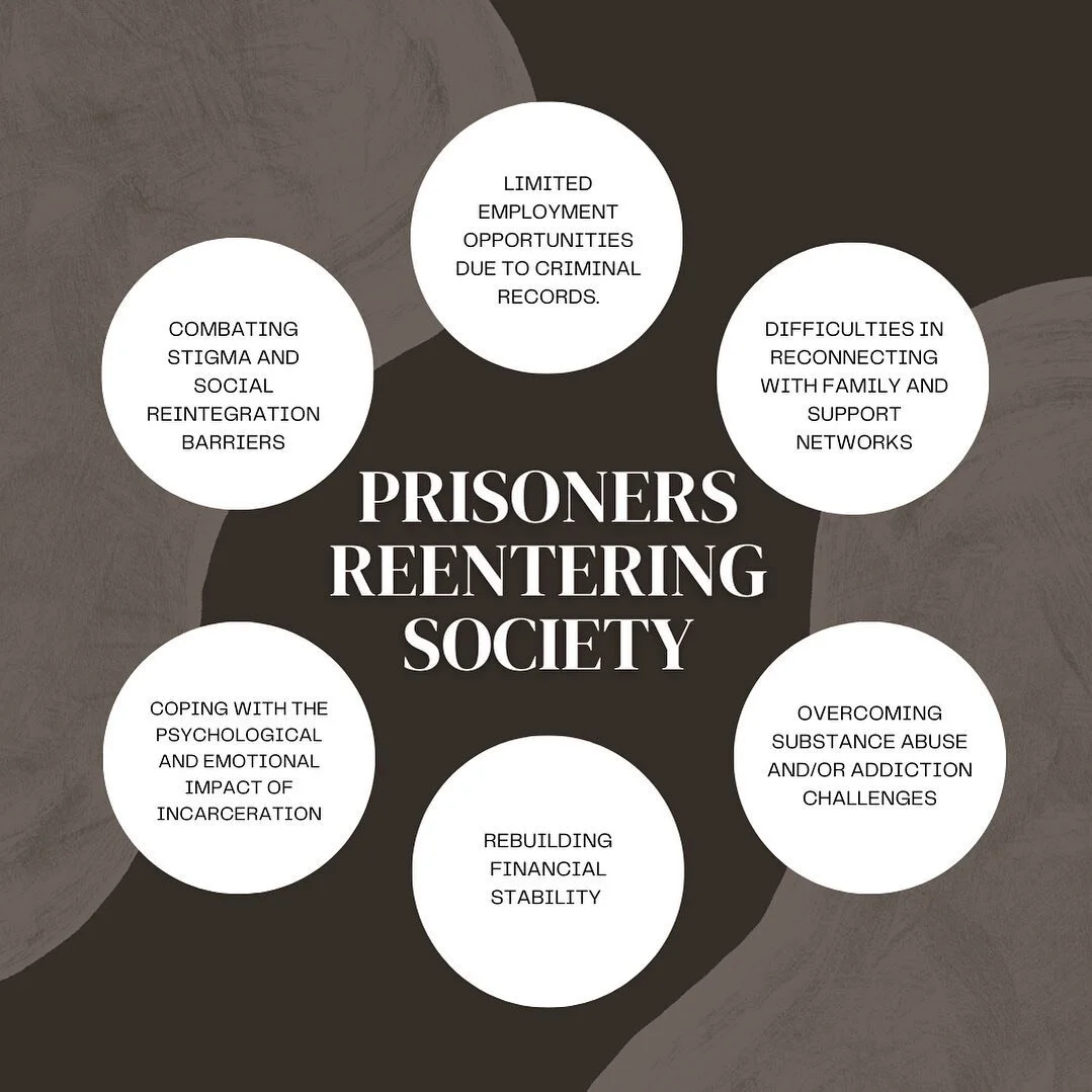 Through our prisoner reintegration advocacy, we aim to create a more equitable and compassionate criminal justice system that supports individuals in rebuilding their lives after incarceration. We believe in the potential for personal transformation 