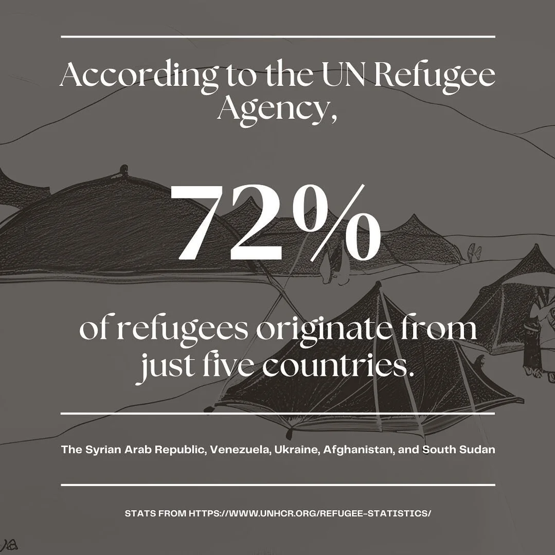 Every year, millions of people are forced to flee their homes to escape conflict and persecution. Once someone becomes a refugee, they are often displaced for a long time, unable to return home due to fear of persecution or harm. This can last years,