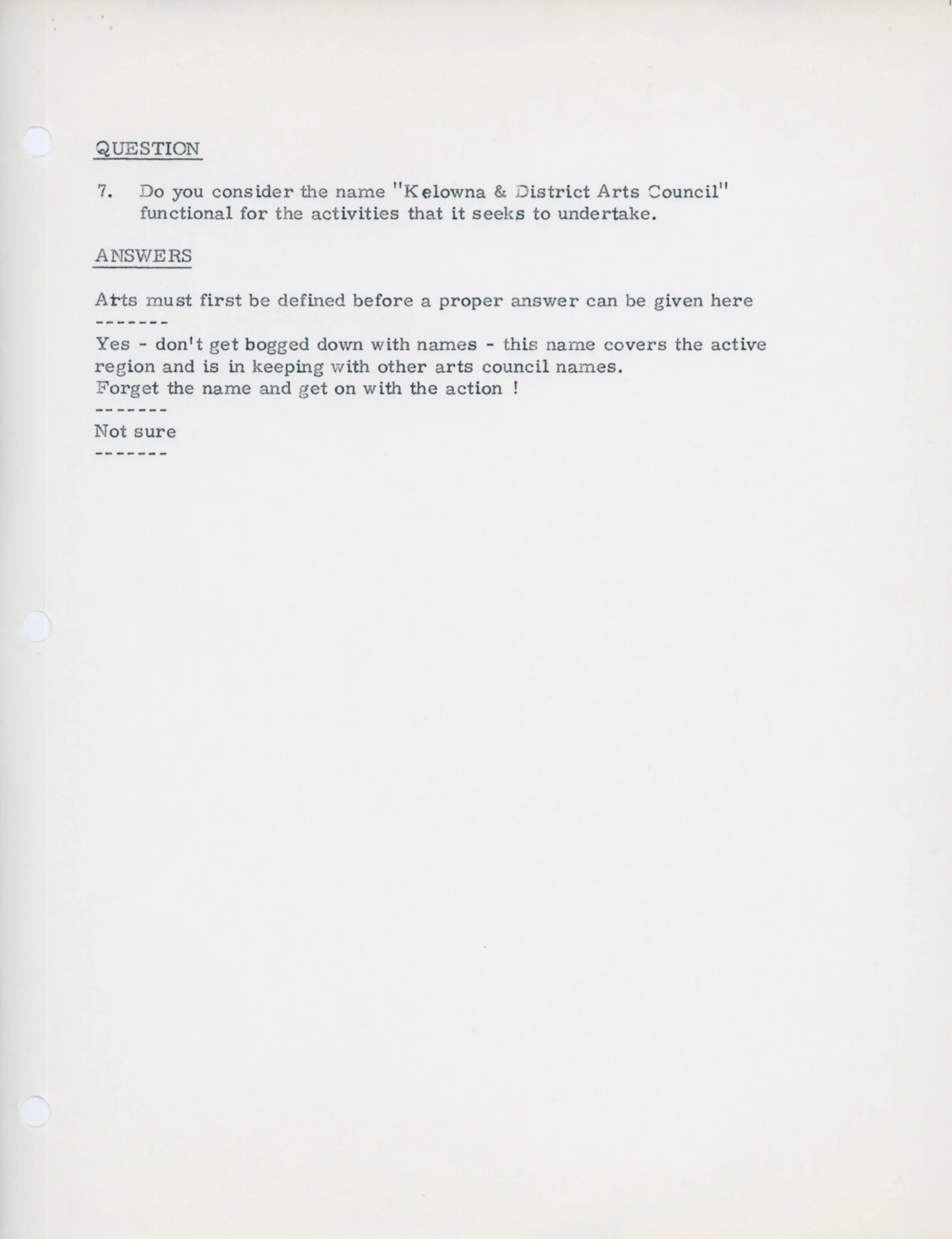 1966 - After reforming, the Council ran a survey from old and new members to gather consensus on how the new Arts Council should function (pg2)