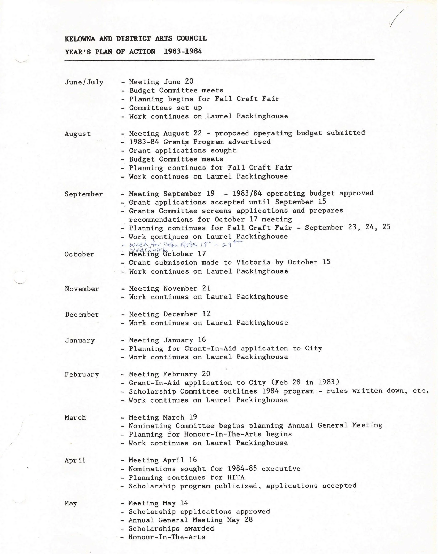 1983 - KADAC's year's plan of action