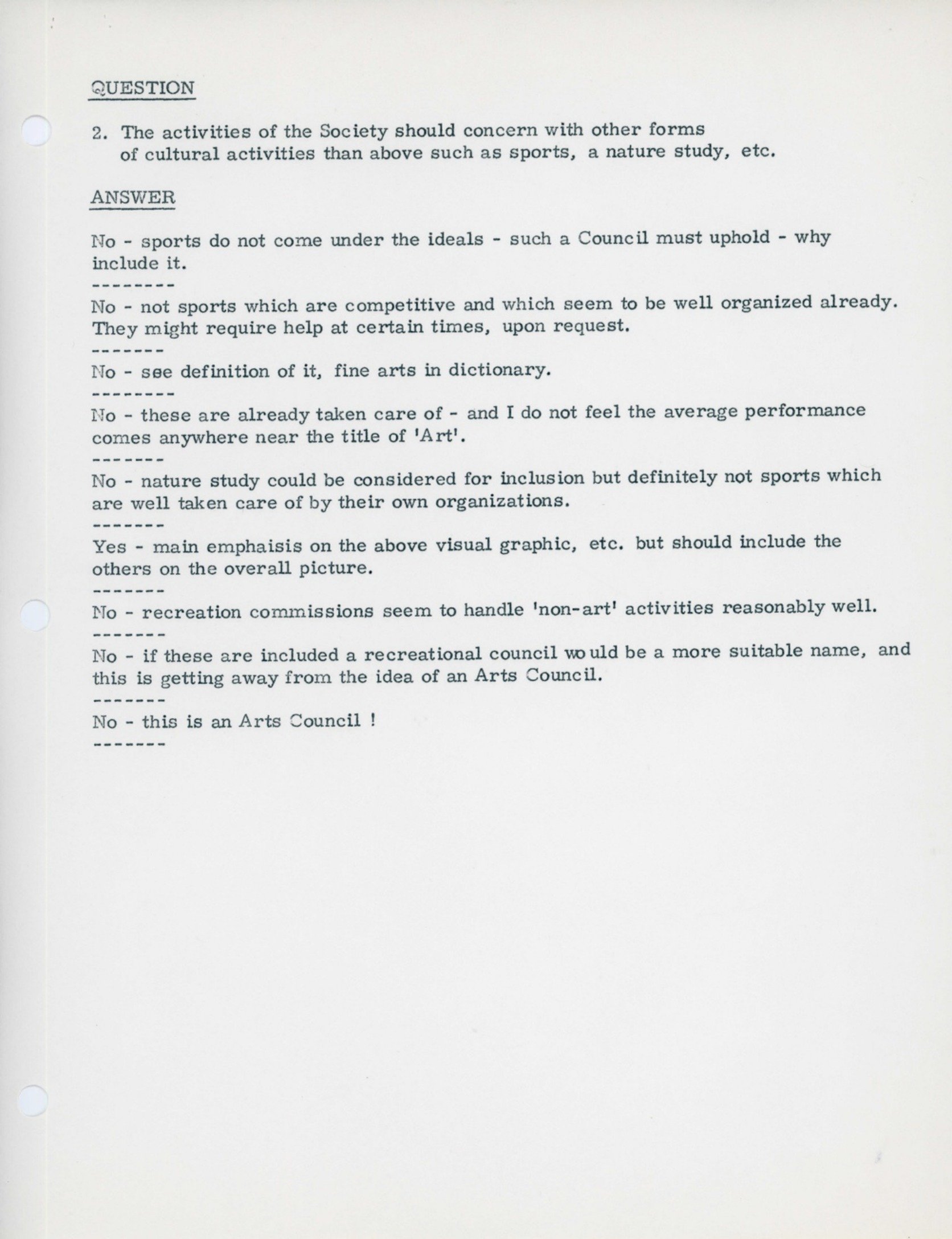 1966 - After reforming, the Council ran a survey from old and new members to gather consensus on how the new Arts Council should function (pg11)