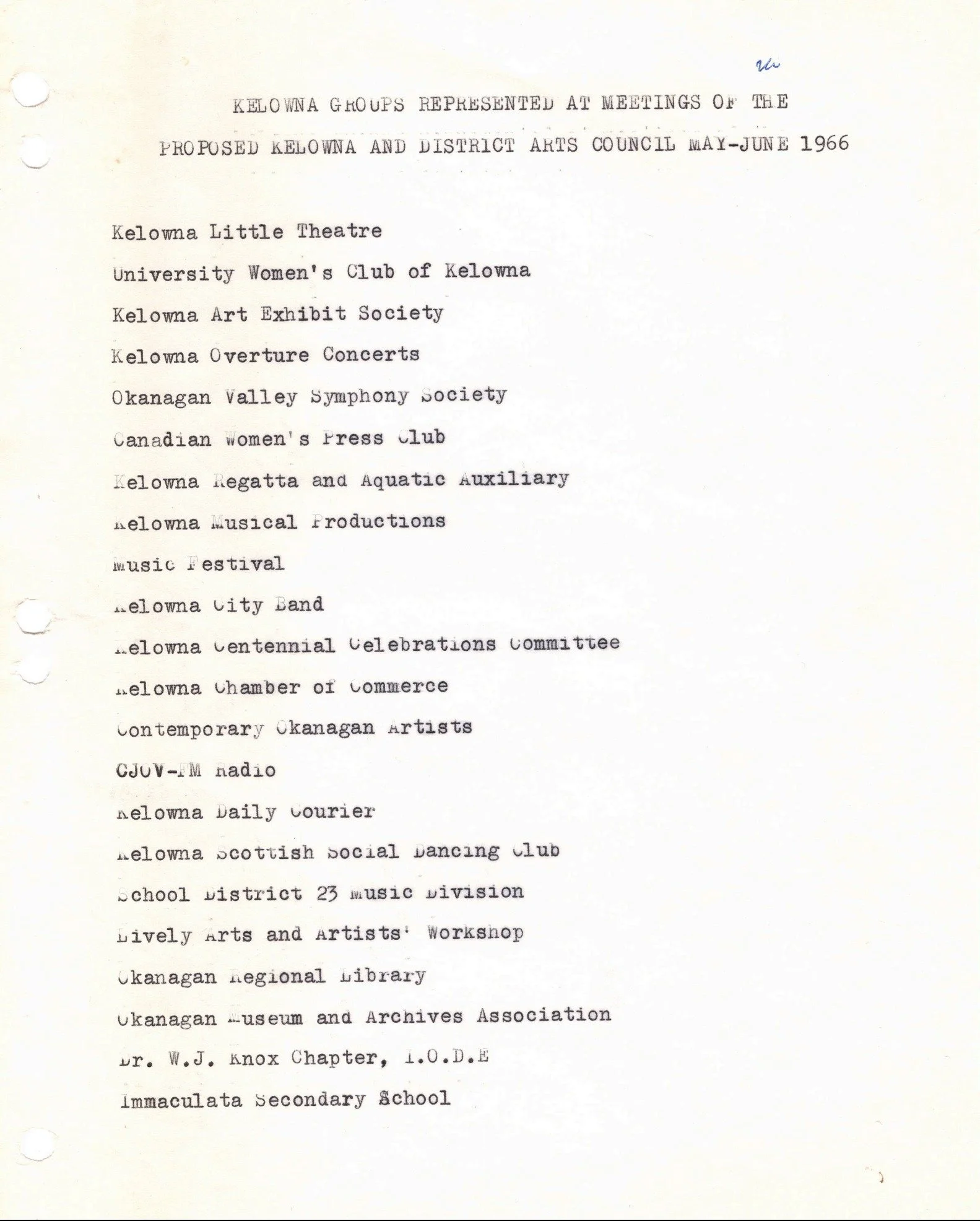 1966 - Roll of attendants to the first meeting