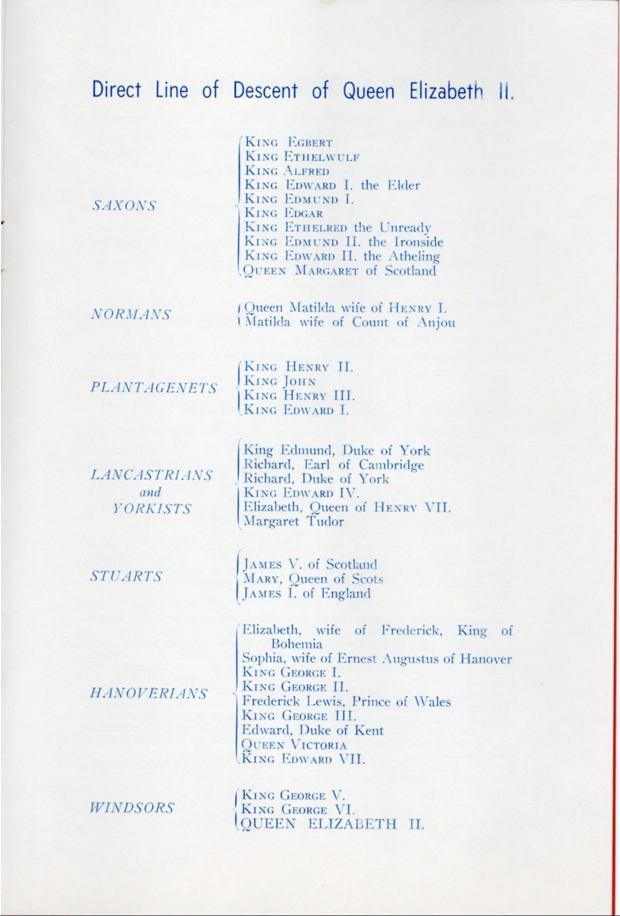 1953 - Queen Elizabeth II's Coronation programme which the Kelowna Art Council helped create (pg8)
