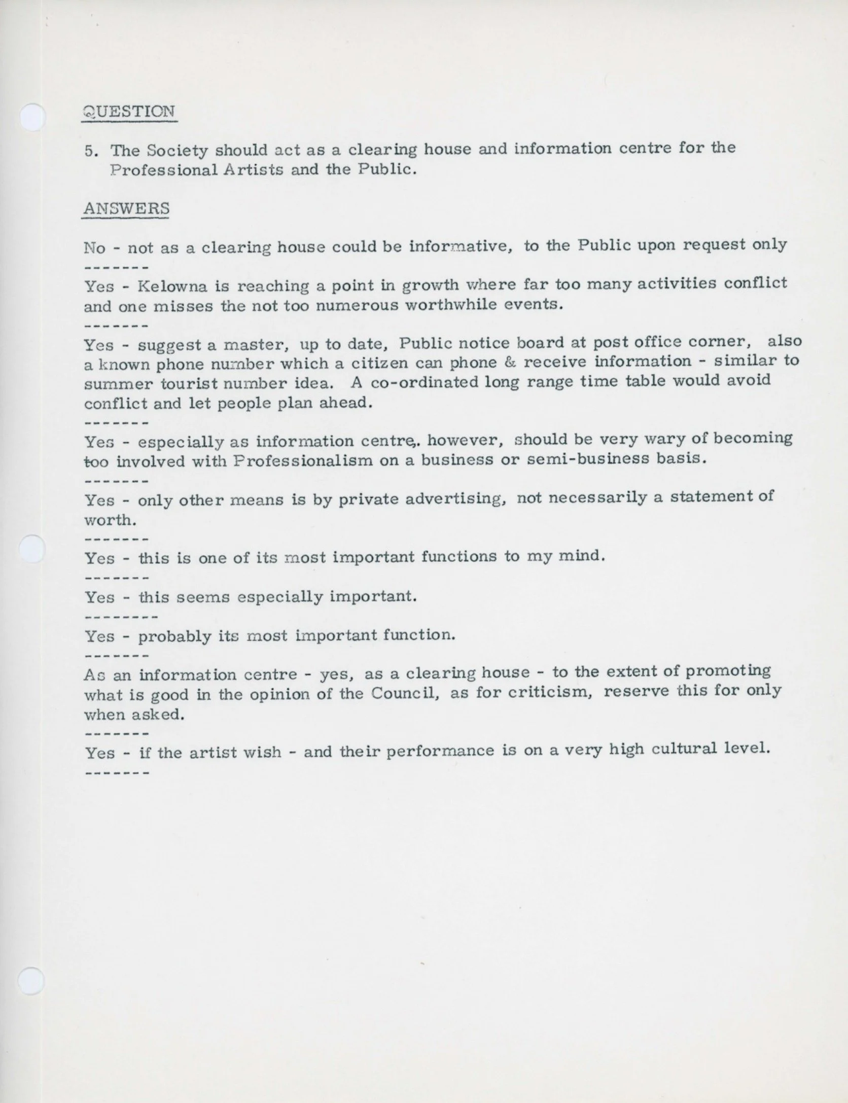 1966 - After reforming, the Council ran a survey from old and new members to gather consensus on how the new Arts Council should function (pg15)