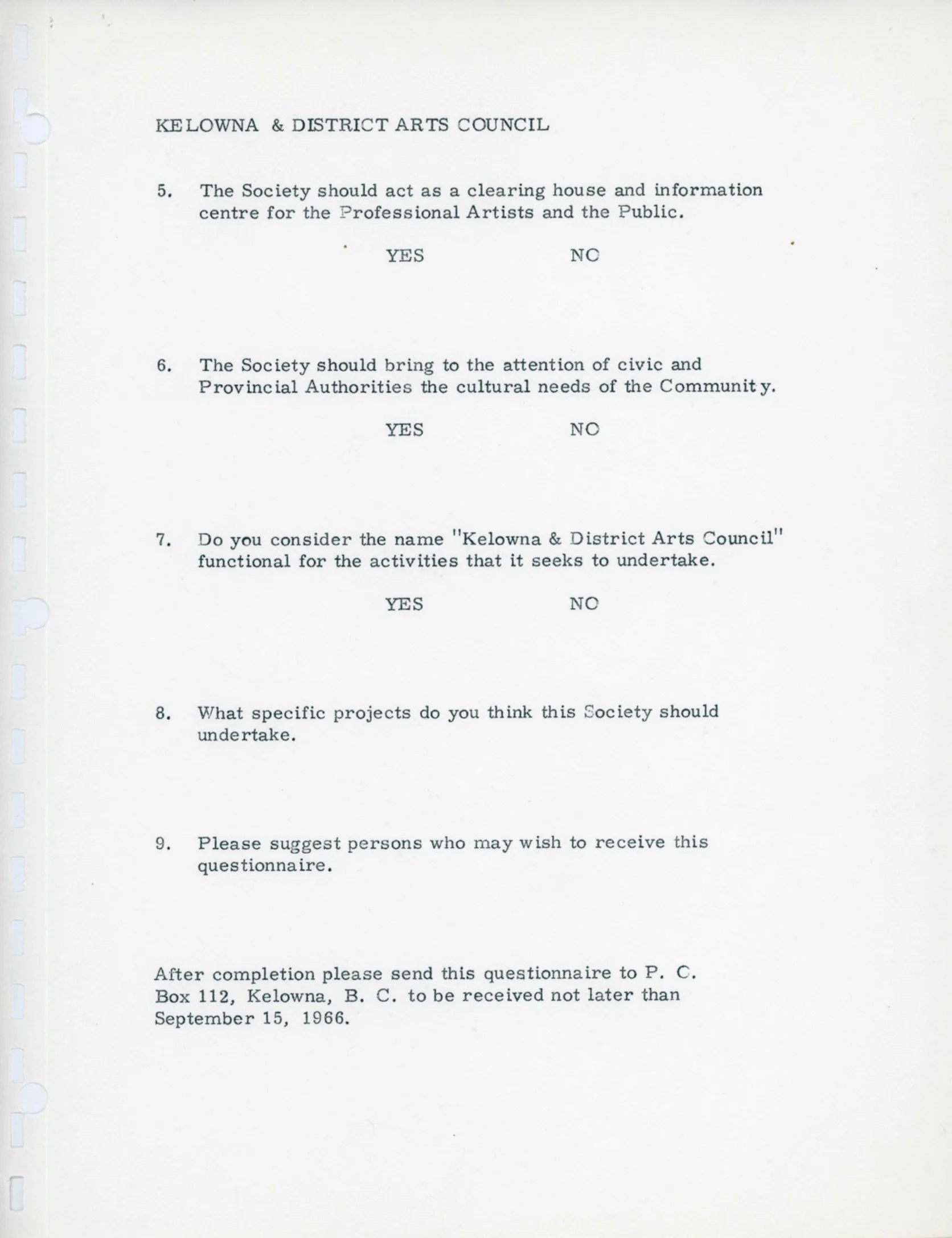 1966 - After reforming, the Council ran a survey from old and new members to gather consensus on how the new Arts Council should function (pg9)