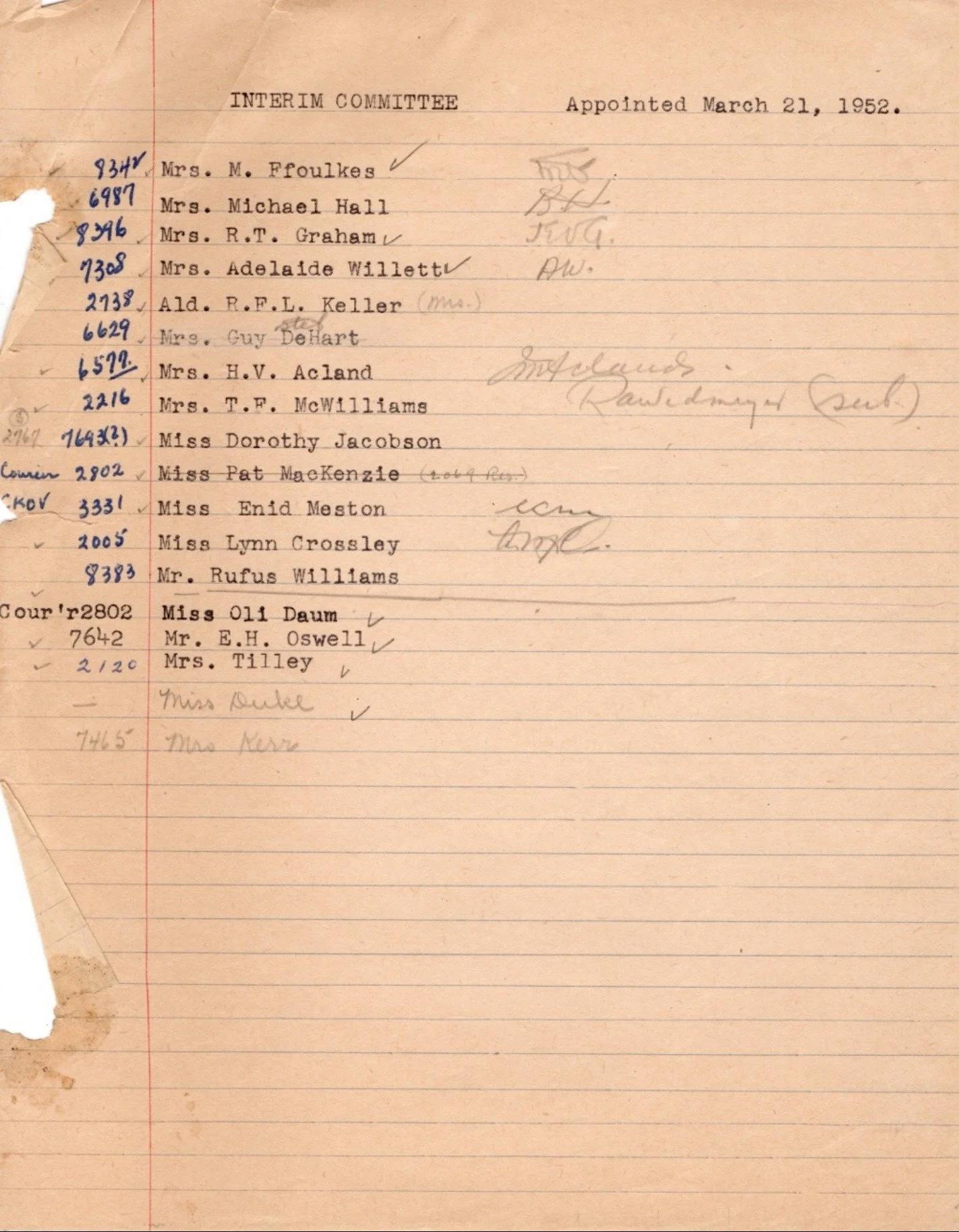 1952 - The Kelowna Art Council's first appointed officers list.