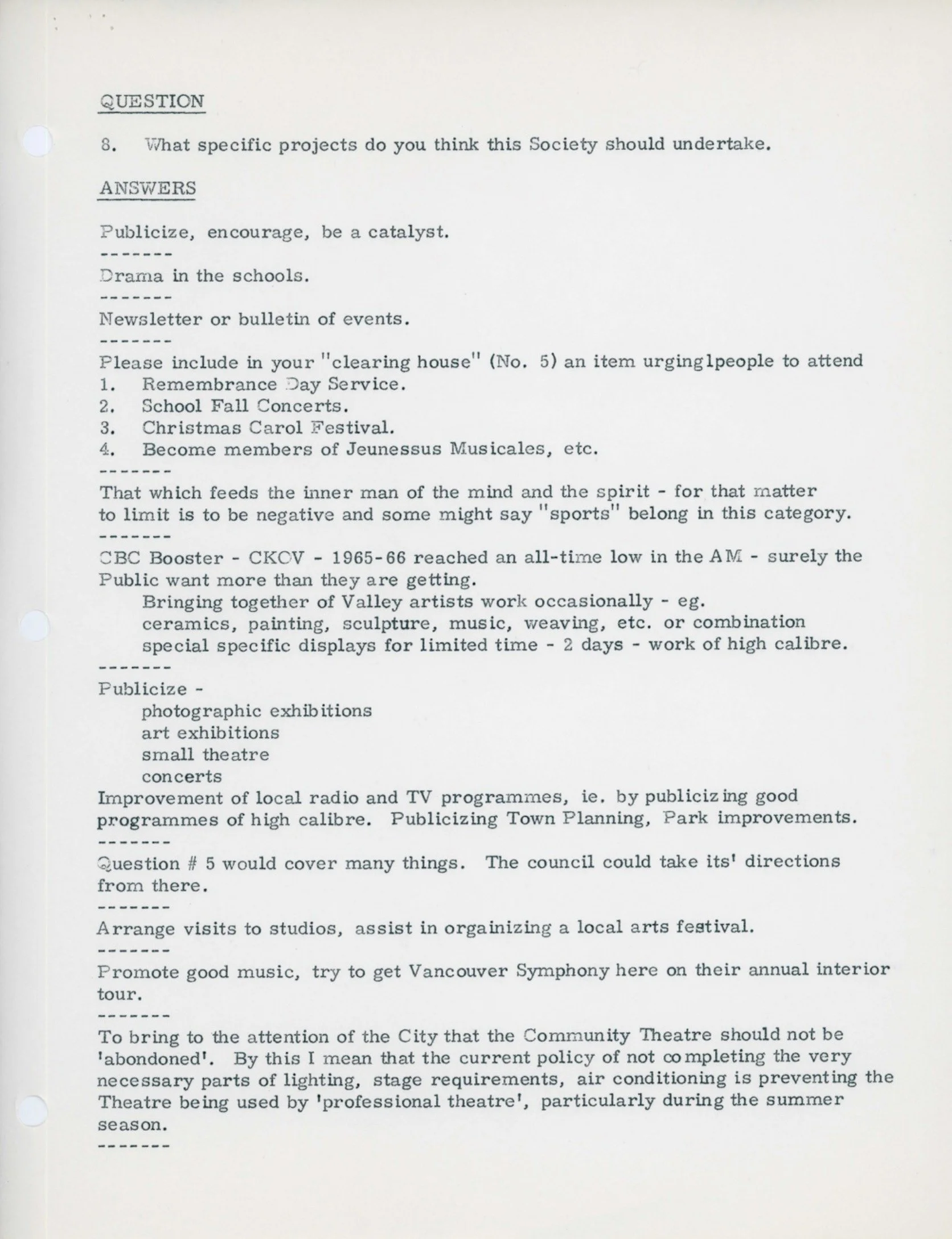 1966 - After reforming, the Council ran a survey from old and new members to gather consensus on how the new Arts Council should function (pg3)