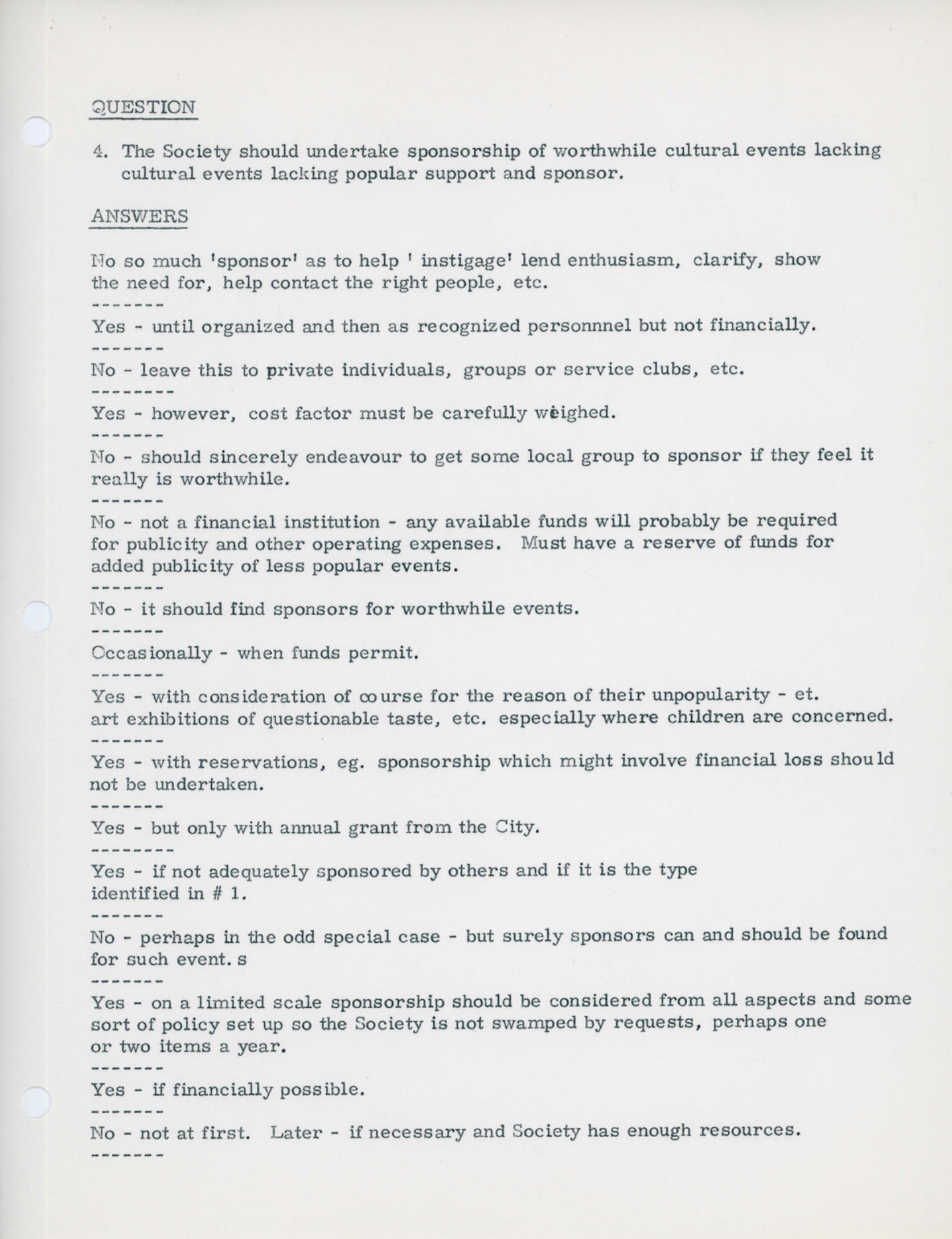 1966 - After reforming, the Council ran a survey from old and new members to gather consensus on how the new Arts Council should function (pg13)