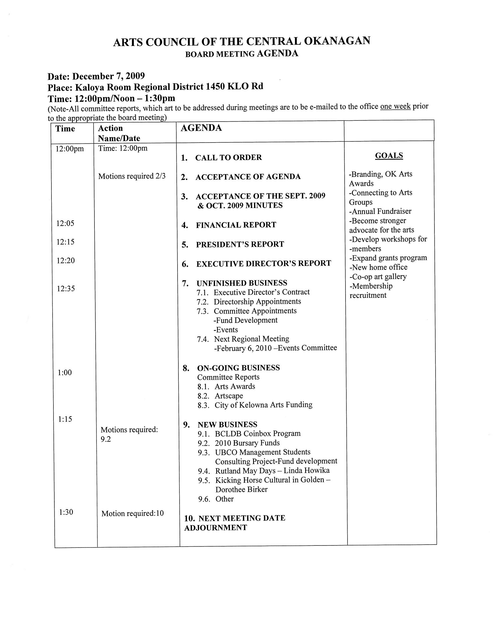 2009 - Board meeting agenda