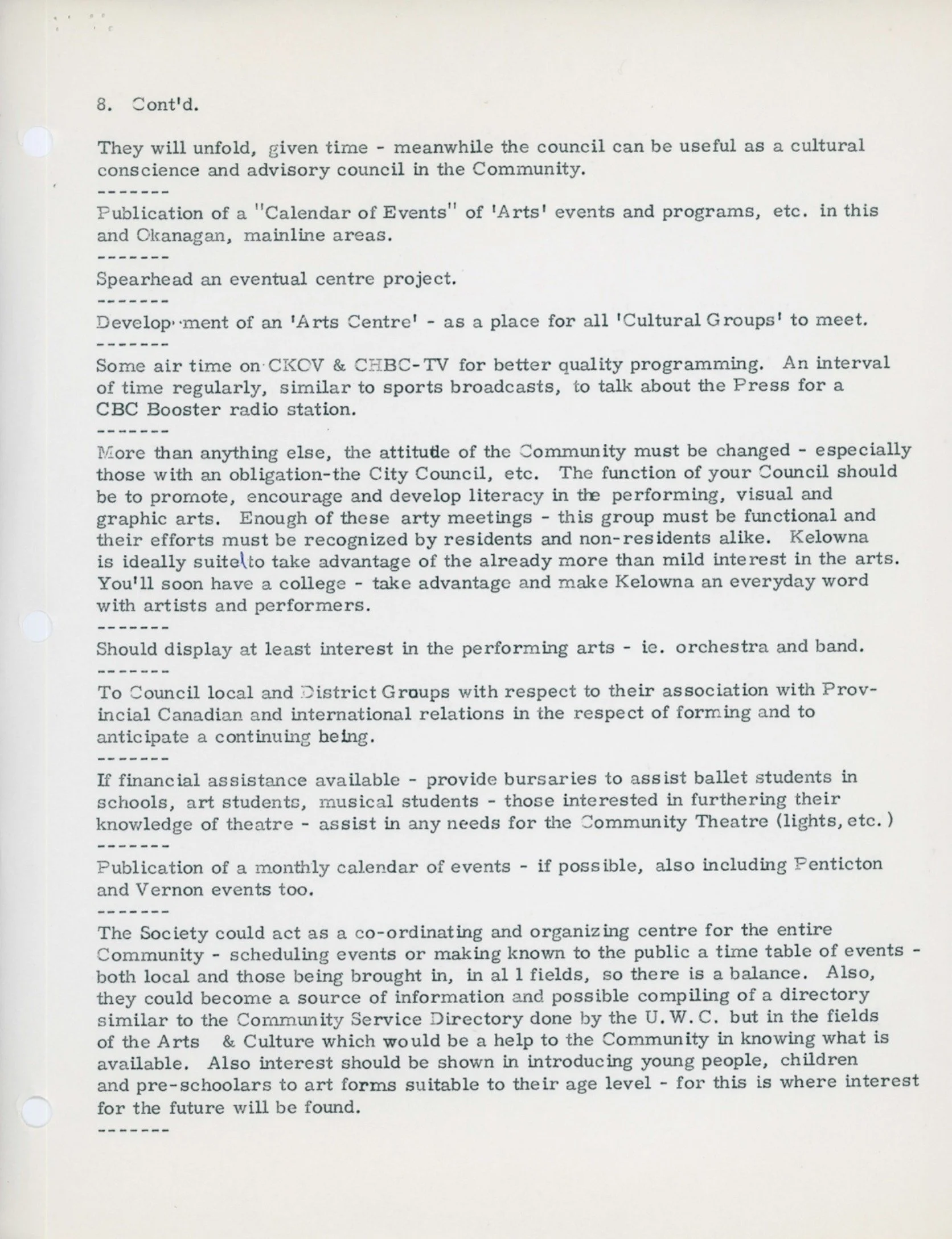 1966 - After reforming, the Council ran a survey from old and new members to gather consensus on how the new Arts Council should function (pg5)