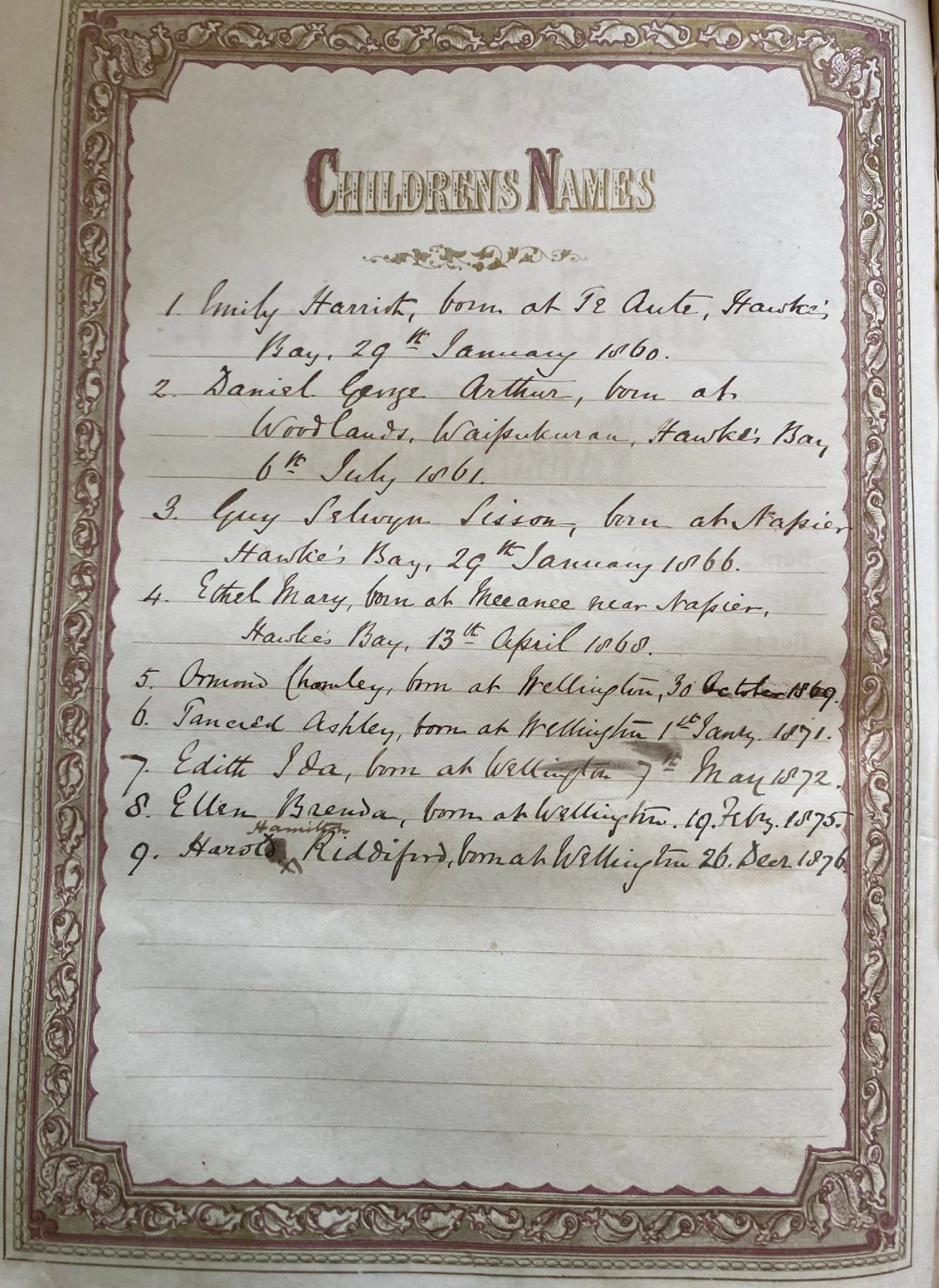 Children's names recorded in the George Sisson Cooper Family Bible