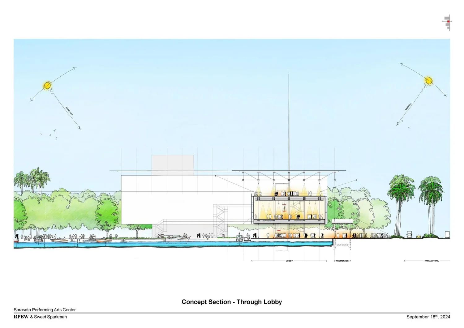 Performing Arts Center Performing Arts Foundation