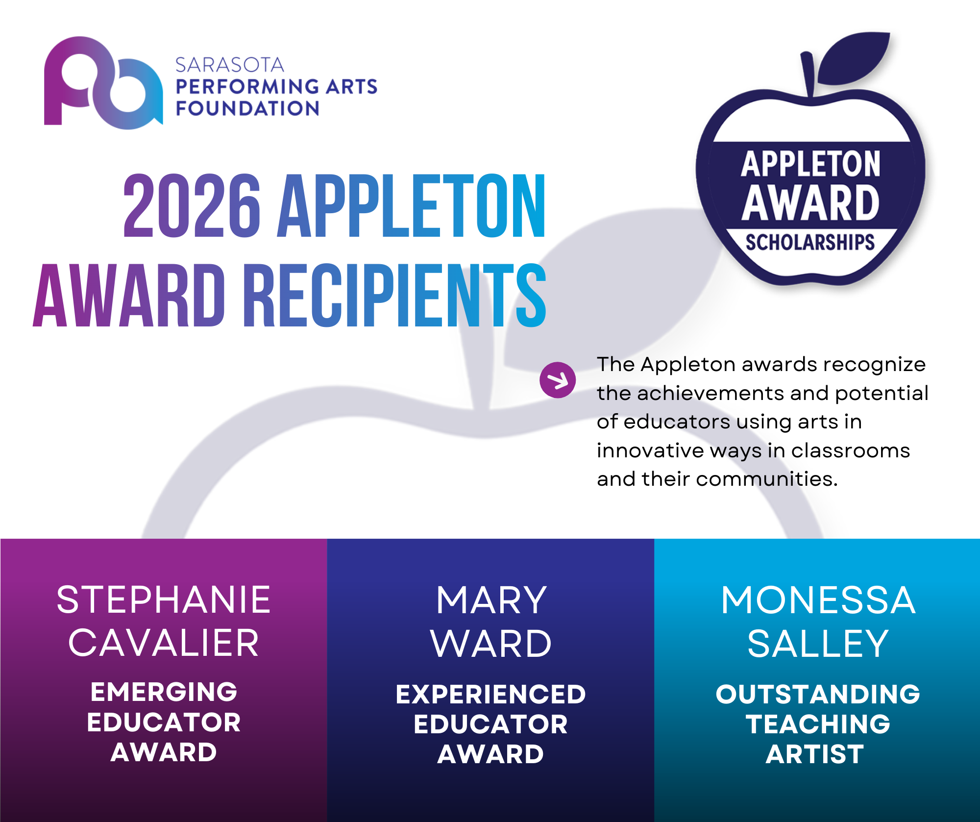 Sarasota Performing Arts Foundation Announces 2026 Appleton Award Recipients