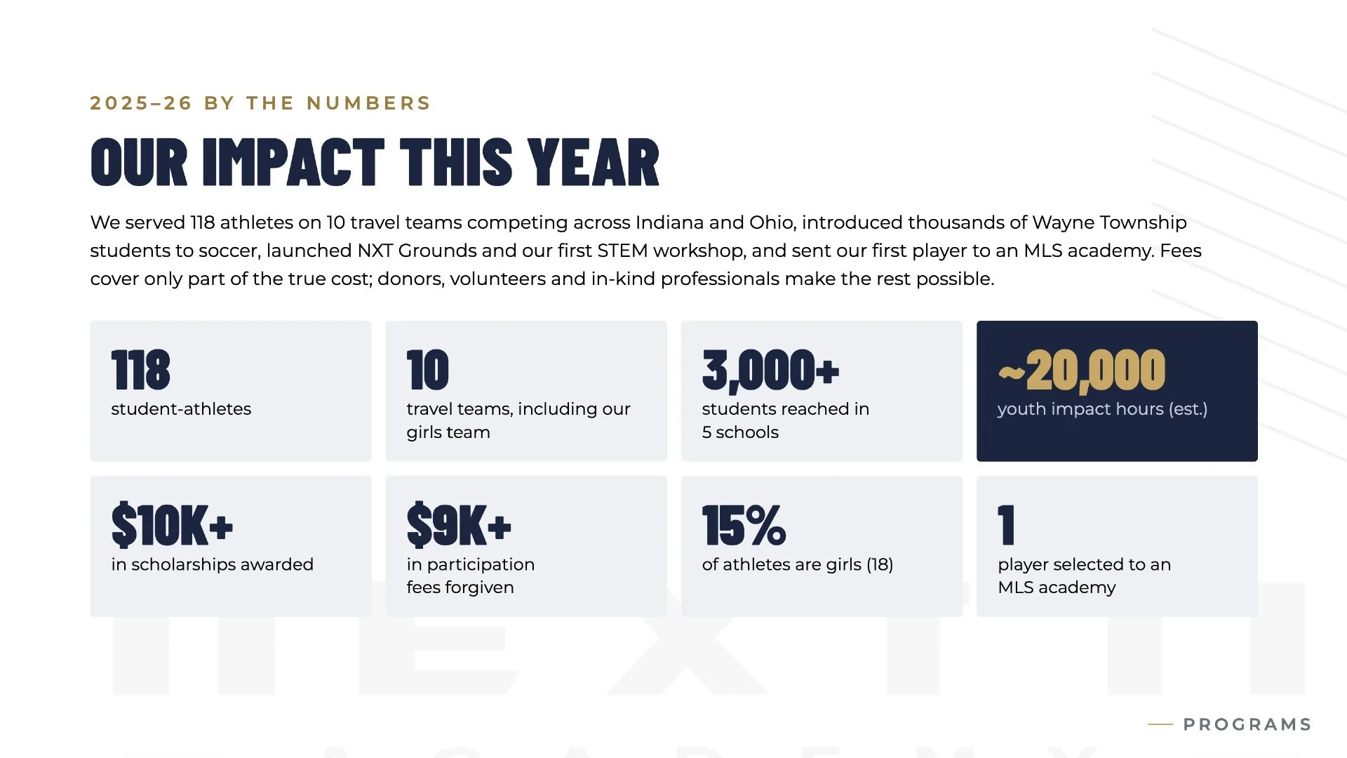 06-numbers.jpg