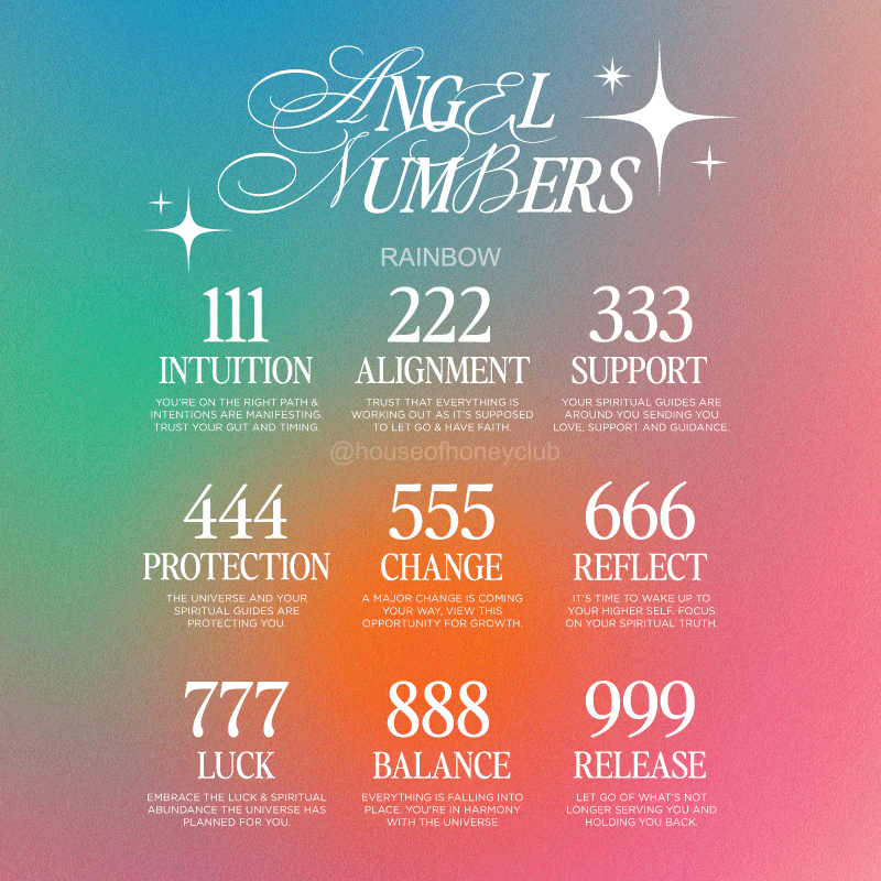 Angel-Numbers.gif